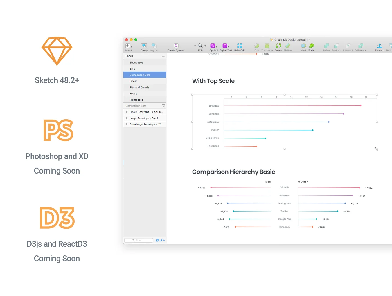 Chart UI Kit 6