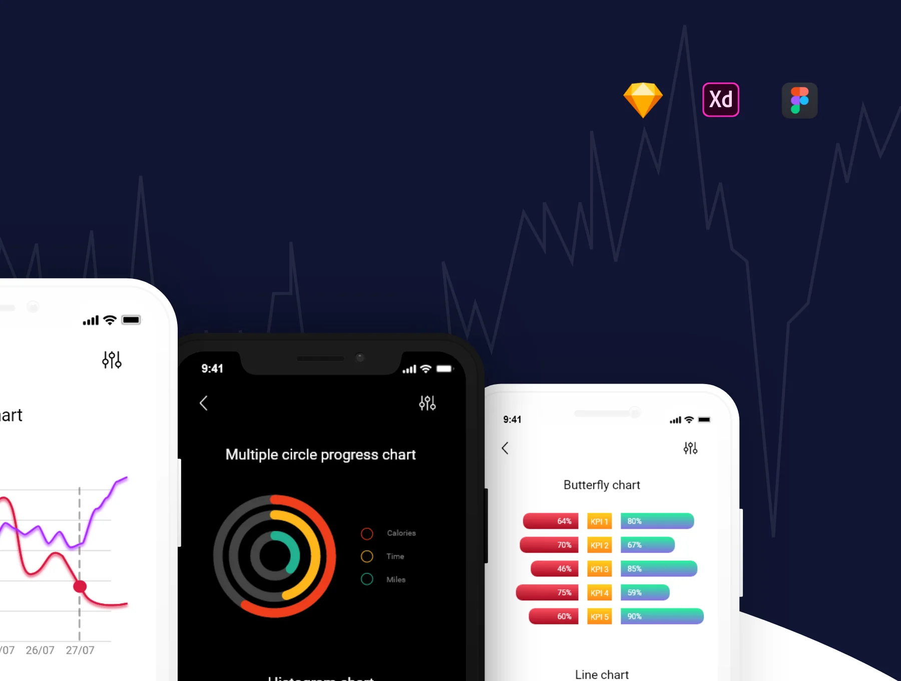 ChartMaster iOS UI Kit 2
