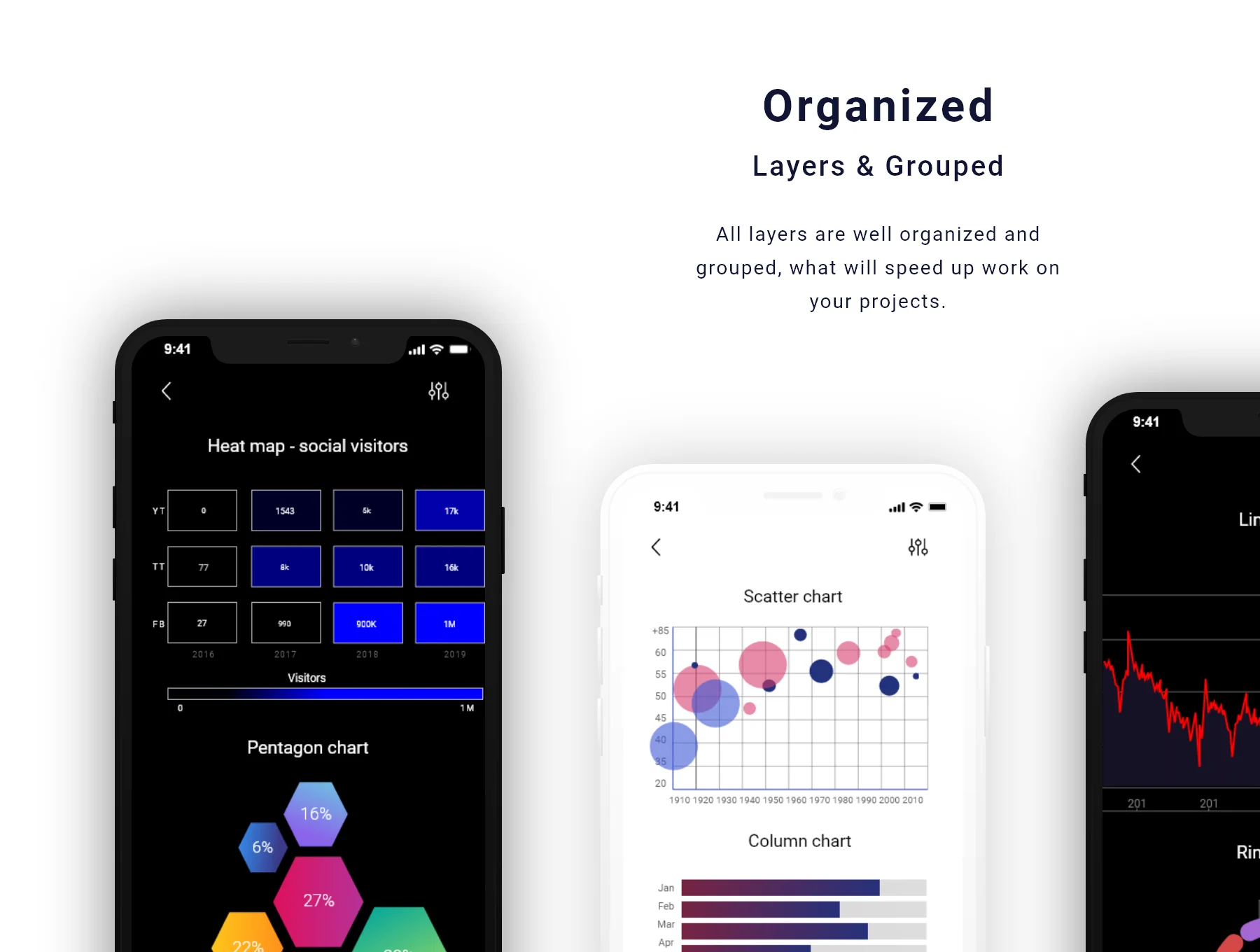 ChartMaster iOS UI Kit 5