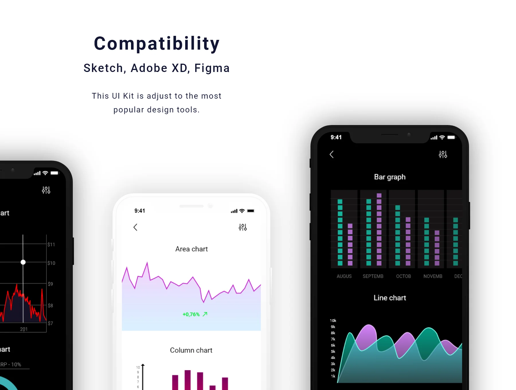ChartMaster iOS UI Kit 6