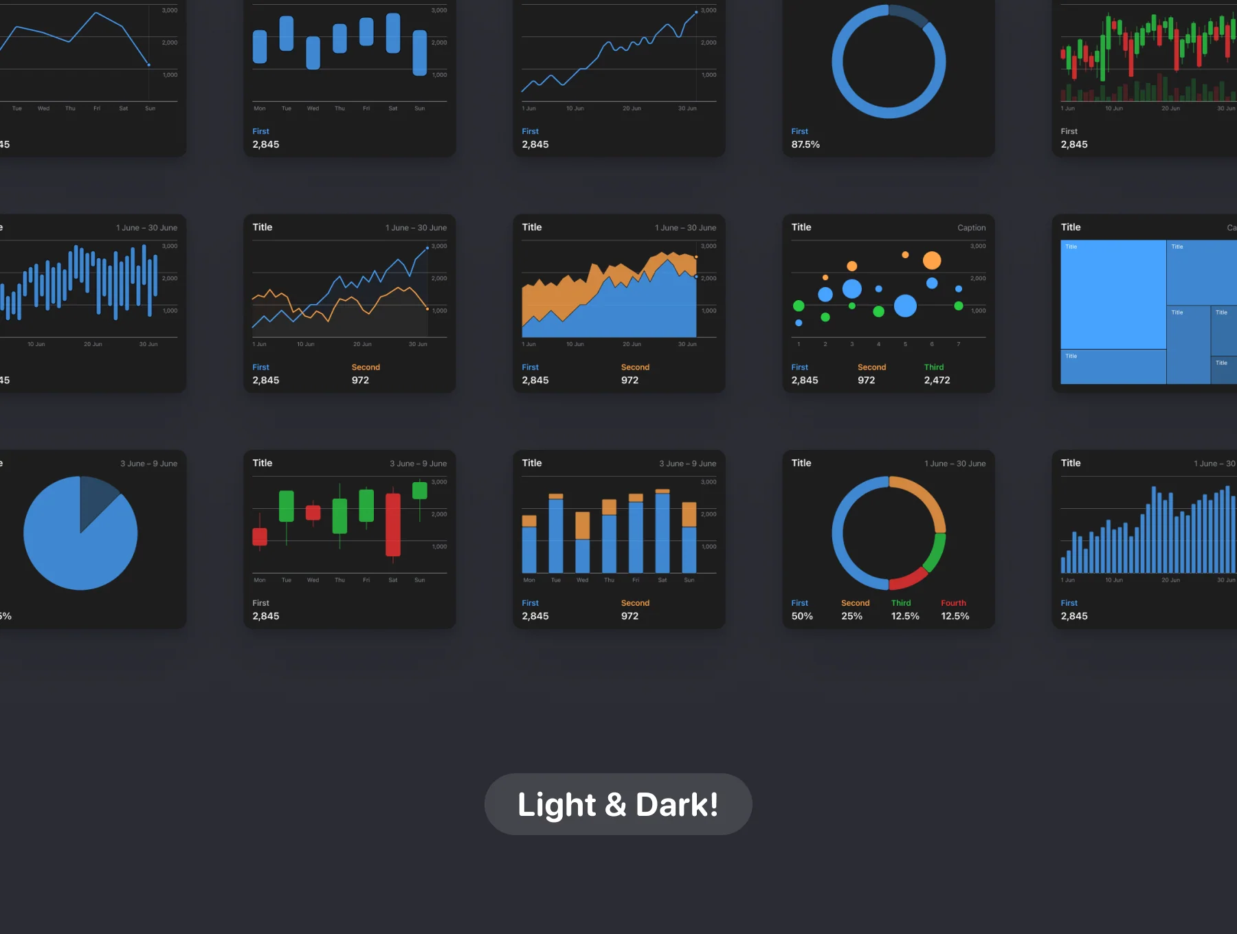 Little Charts for Figma 10