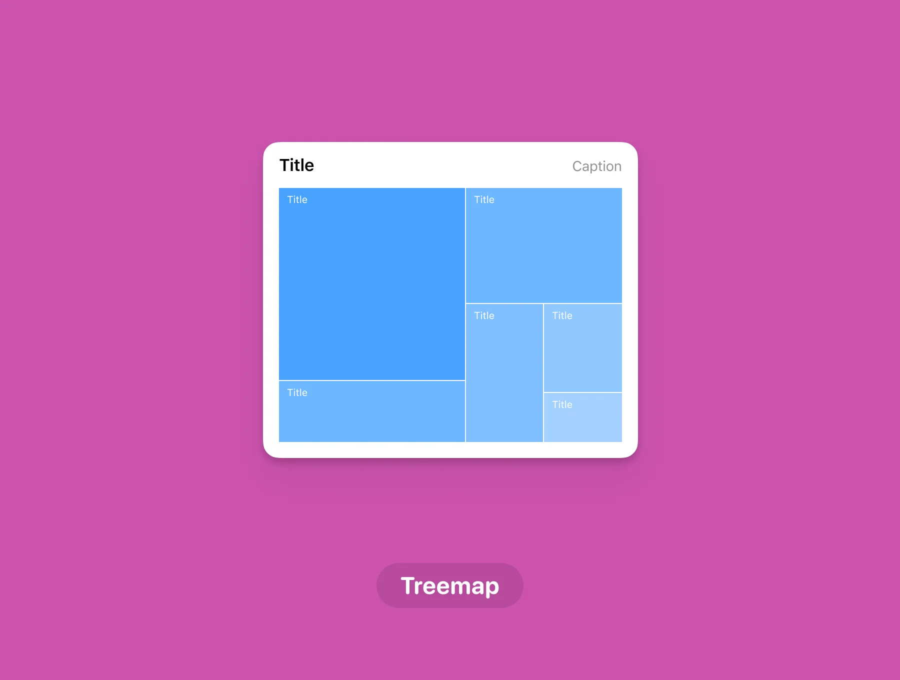 Little Charts for Figma 5
