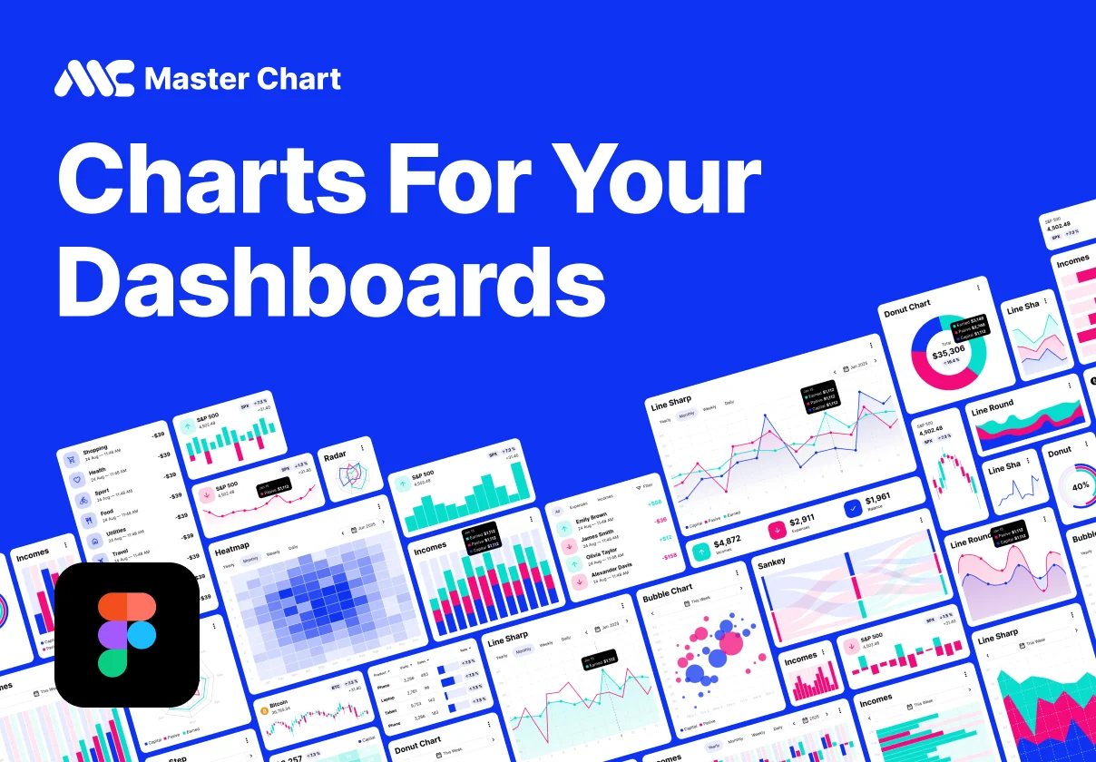 Charts For Your Dashboards - Master Chart v1.0