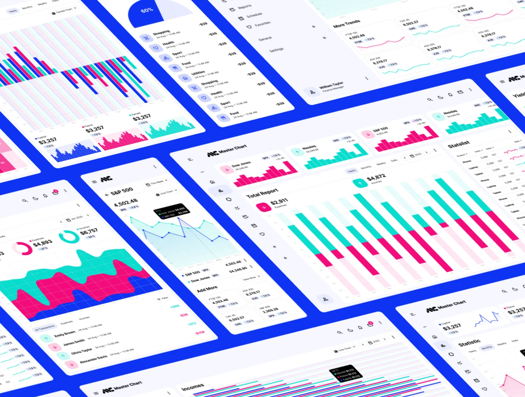Charts For Your Dashboards - Master Chart v1.0 9