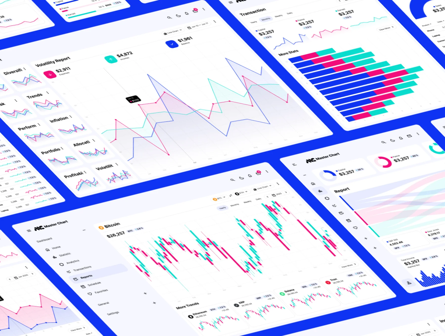 Charts For Your Dashboards - Master Chart v1.0 10