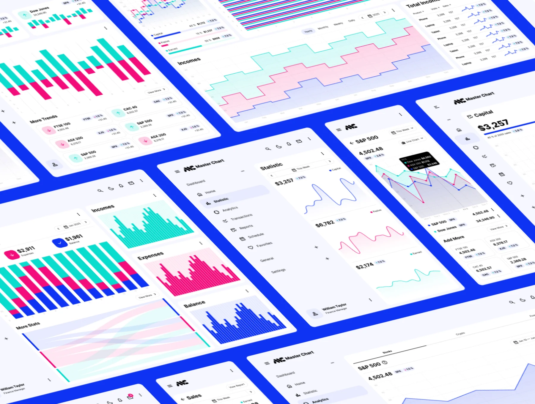 Charts For Your Dashboards - Master Chart v1.0 11