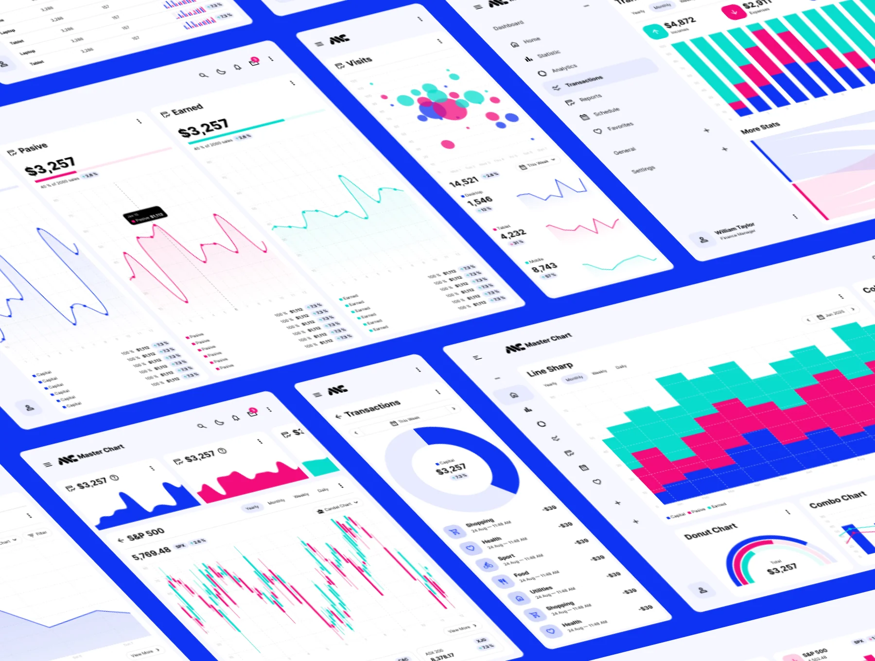 Charts For Your Dashboards - Master Chart v1.0 12