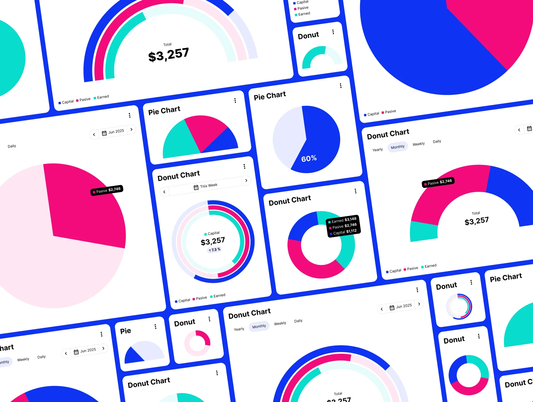 Charts For Your Dashboards - Master Chart v1.0 3