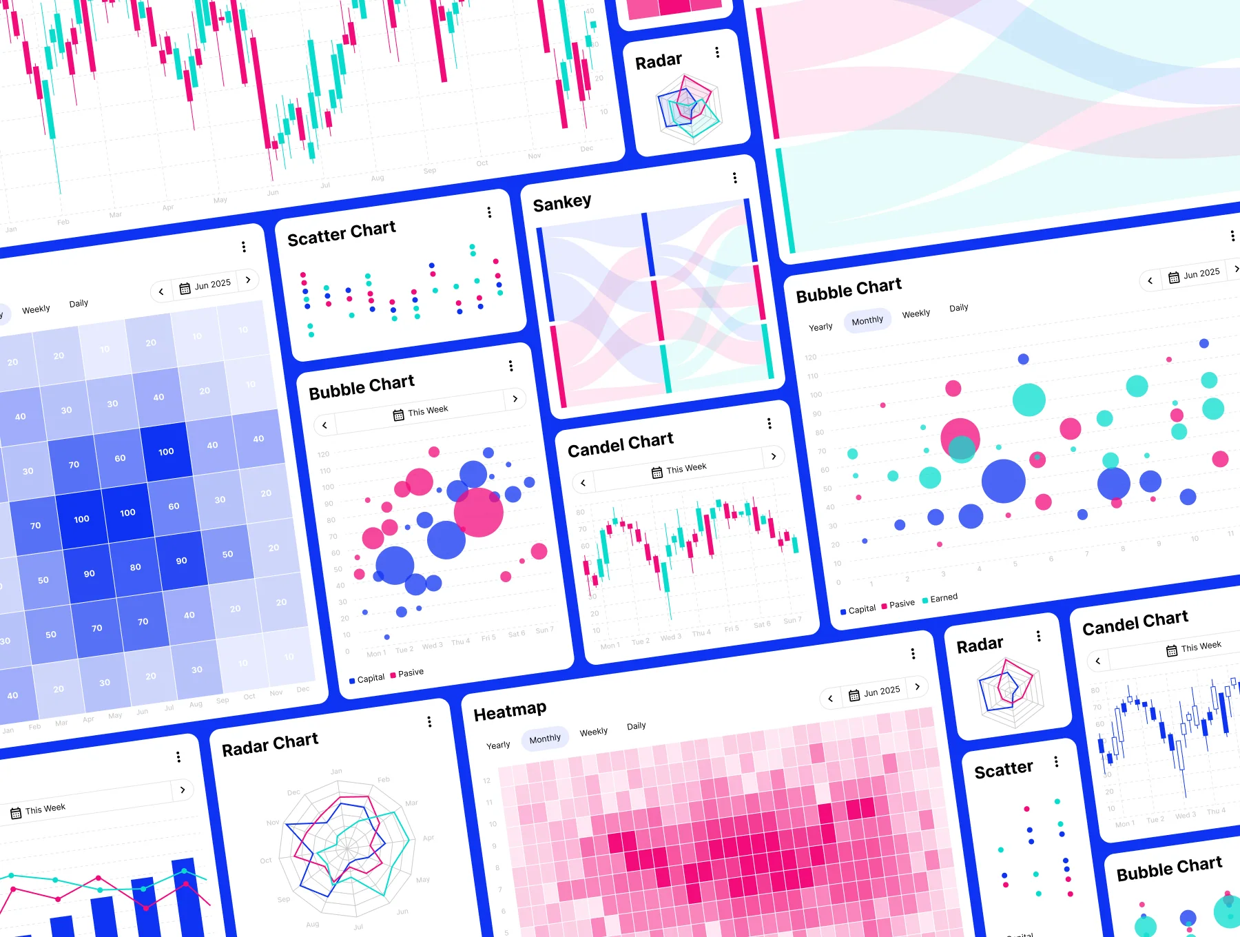 Charts For Your Dashboards - Master Chart v1.0 4