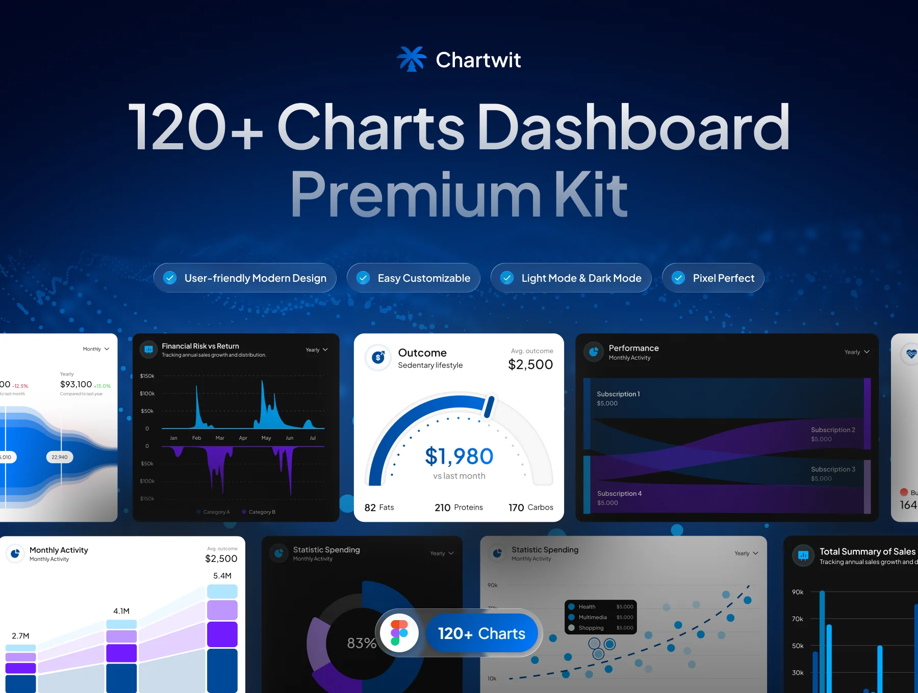 Chartwit - Charts Dashboard Premium Kit
