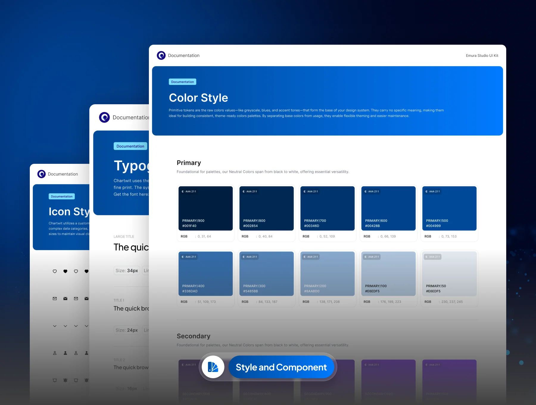 Chartwit - Charts Dashboard Premium Kit 4