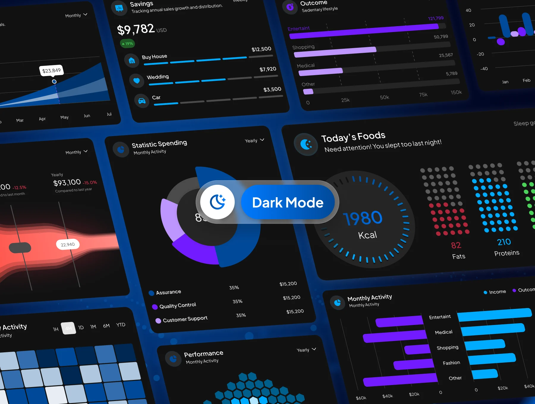 Chartwit - Charts Dashboard Premium Kit 5