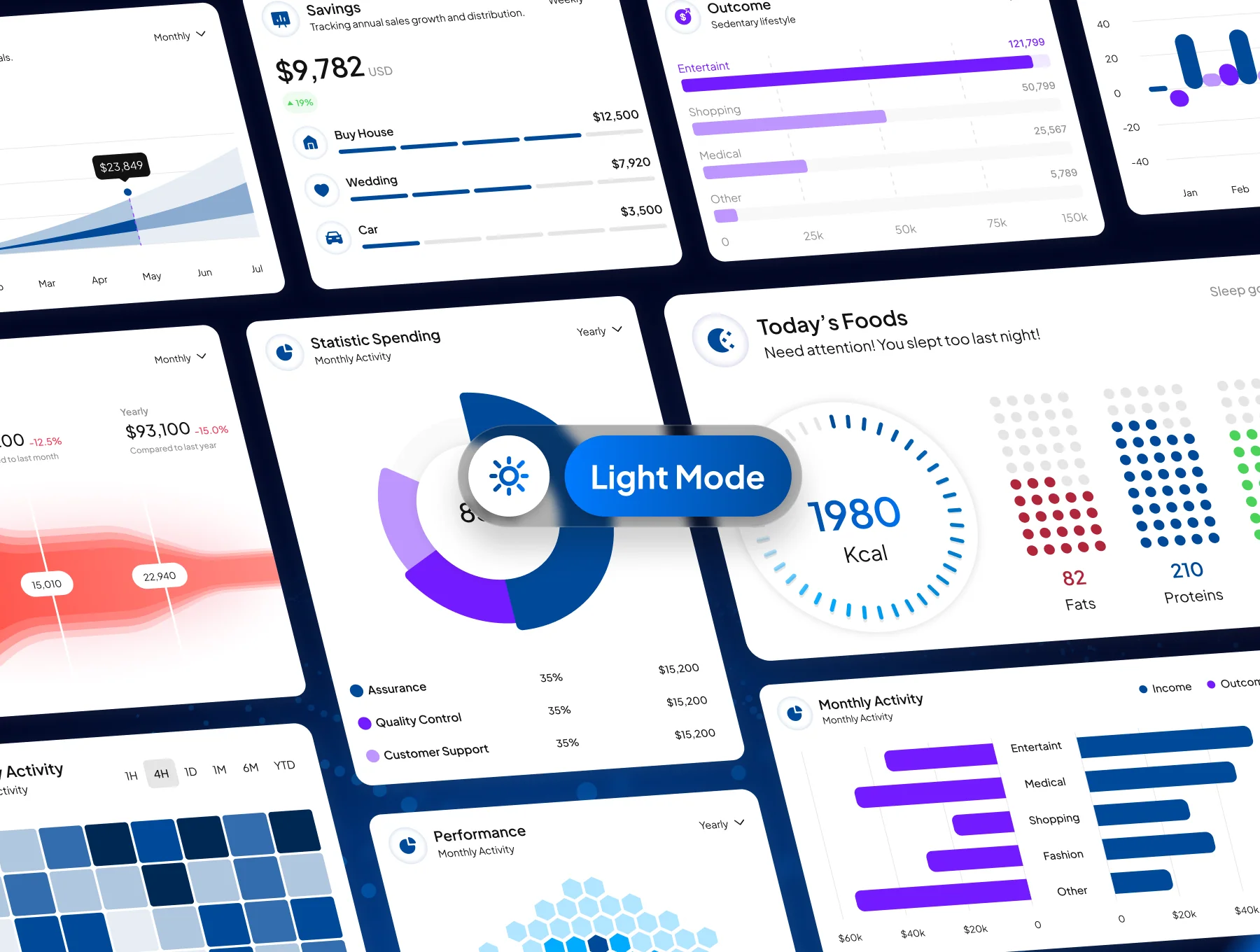 Chartwit - Charts Dashboard Premium Kit 6