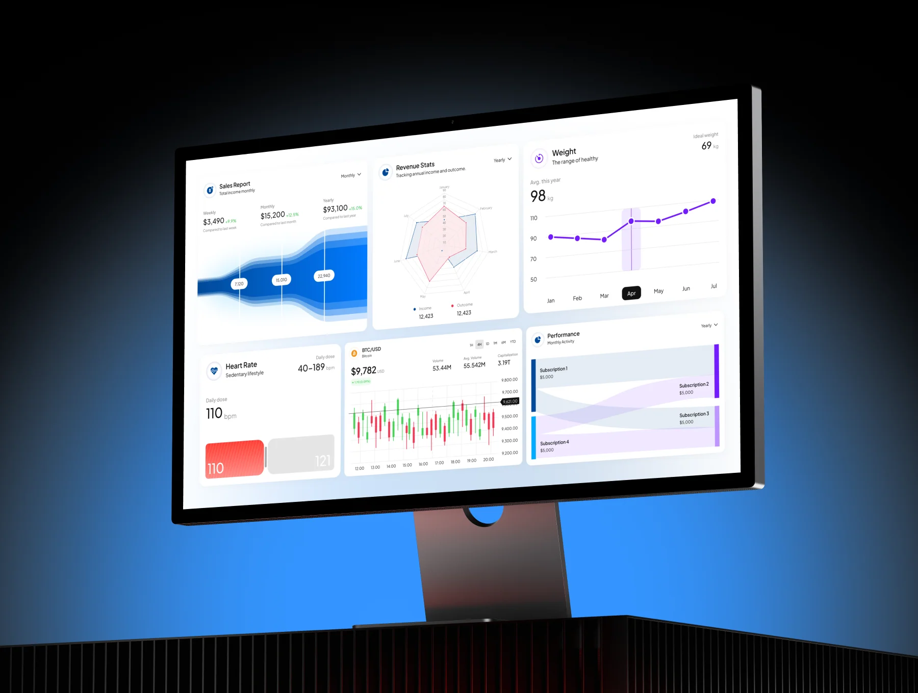 Chartwit - Charts Dashboard Premium Kit 7