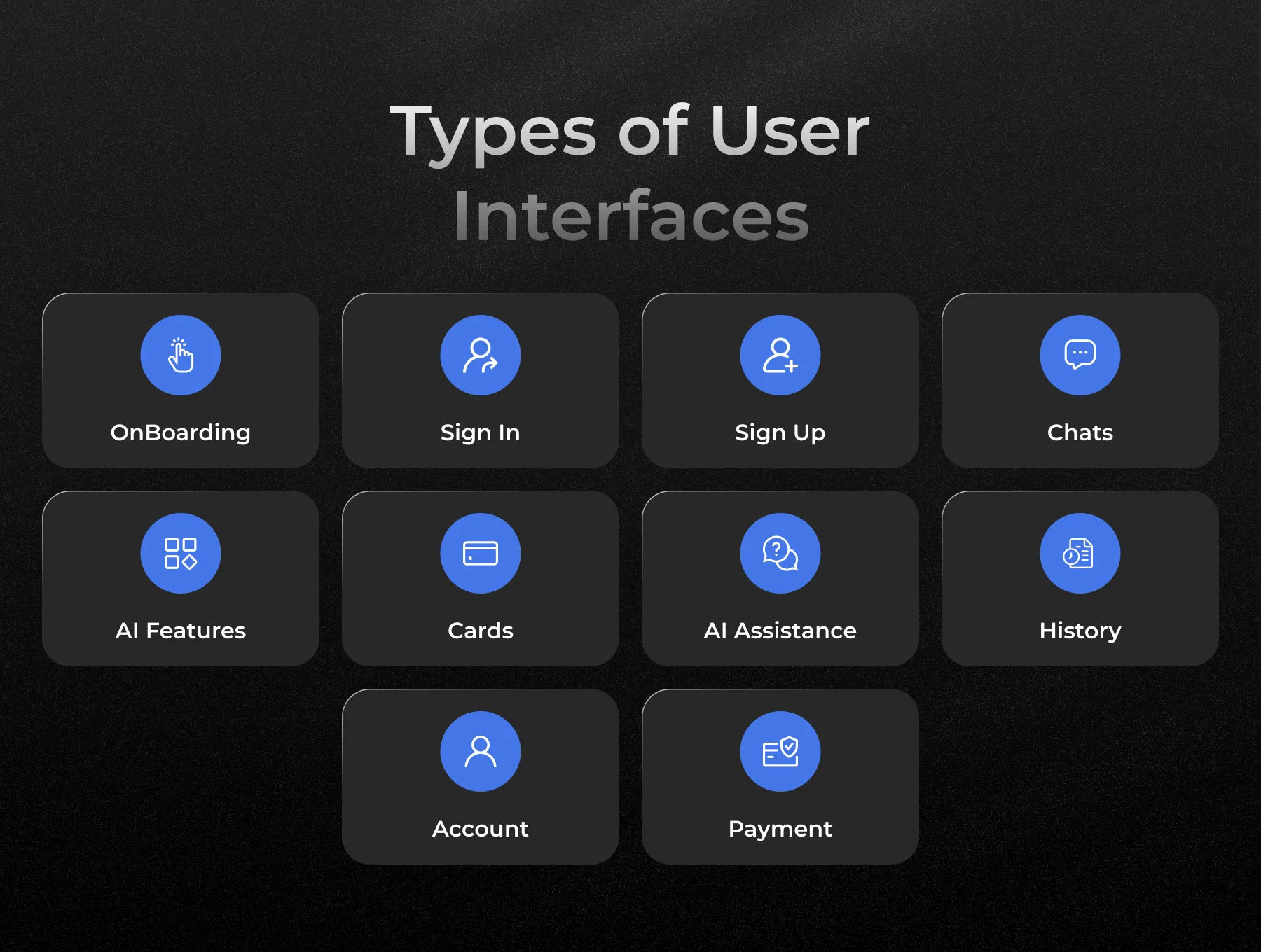 ChatCore |  AI Chat BOT App UI KIT 7