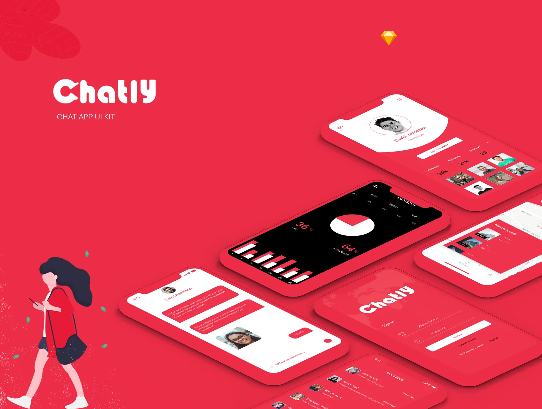 Chatly 6