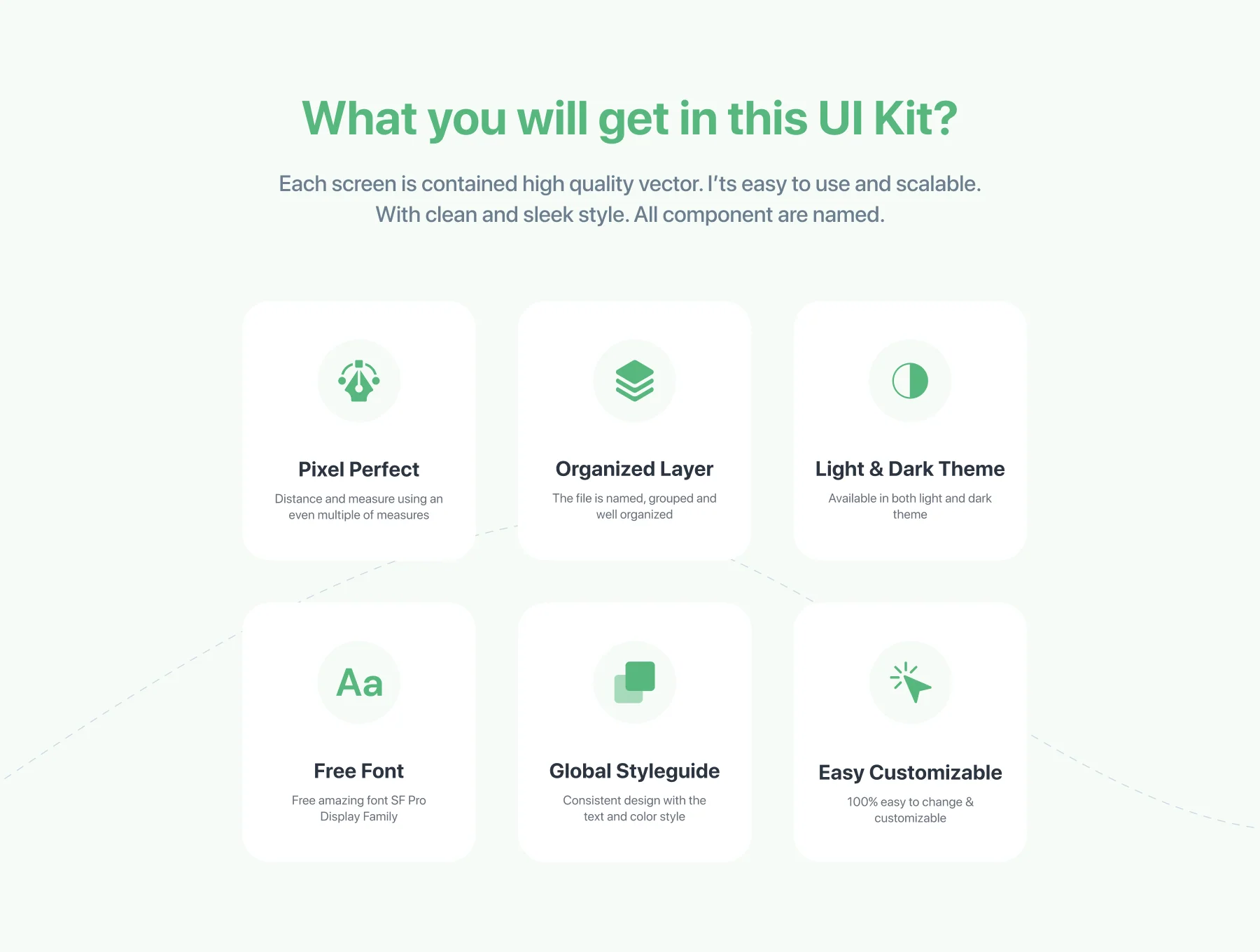 Chatme - Messenger Chat App UI Kit 2