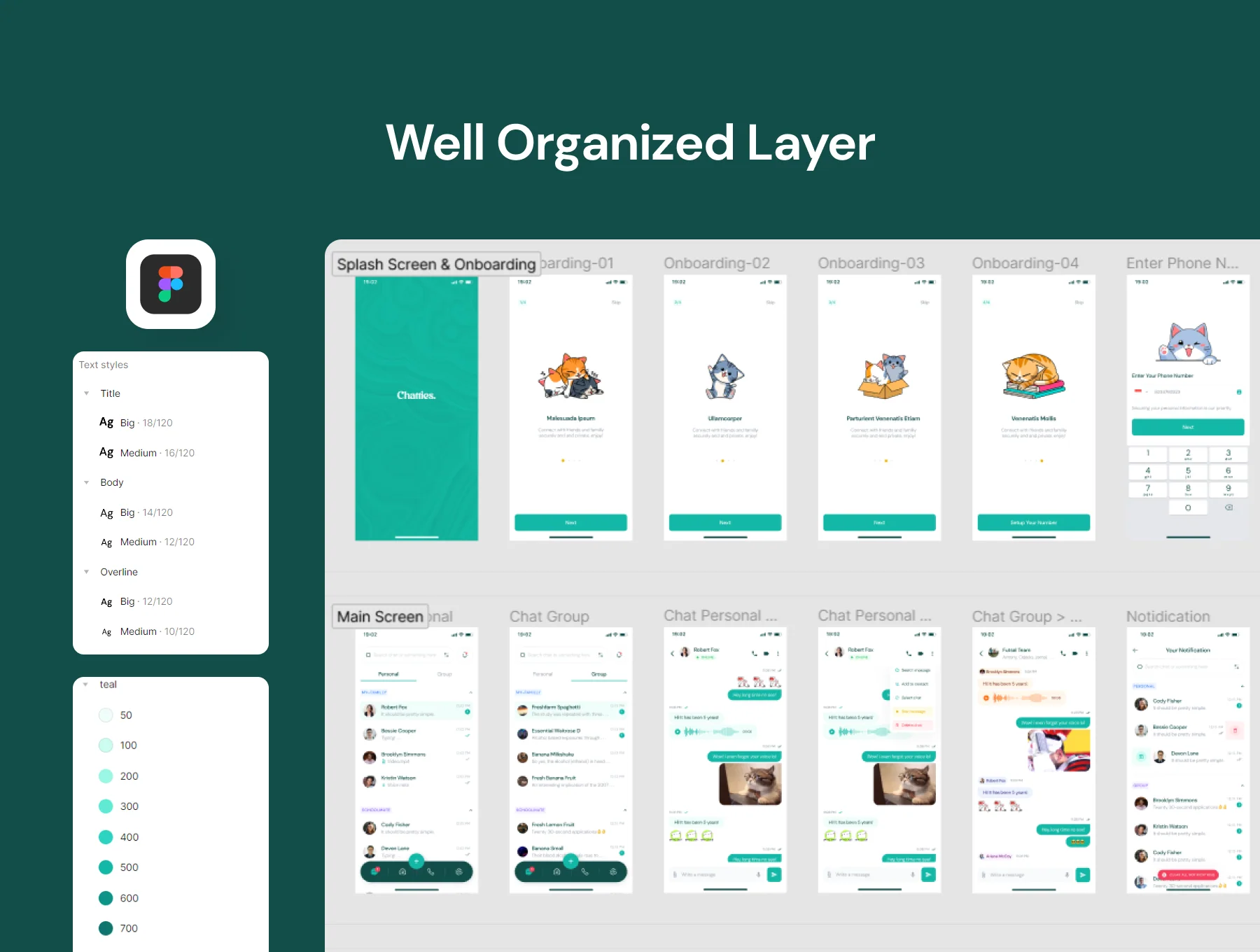 Chatties - Chatting Mobile App UI Kit 4
