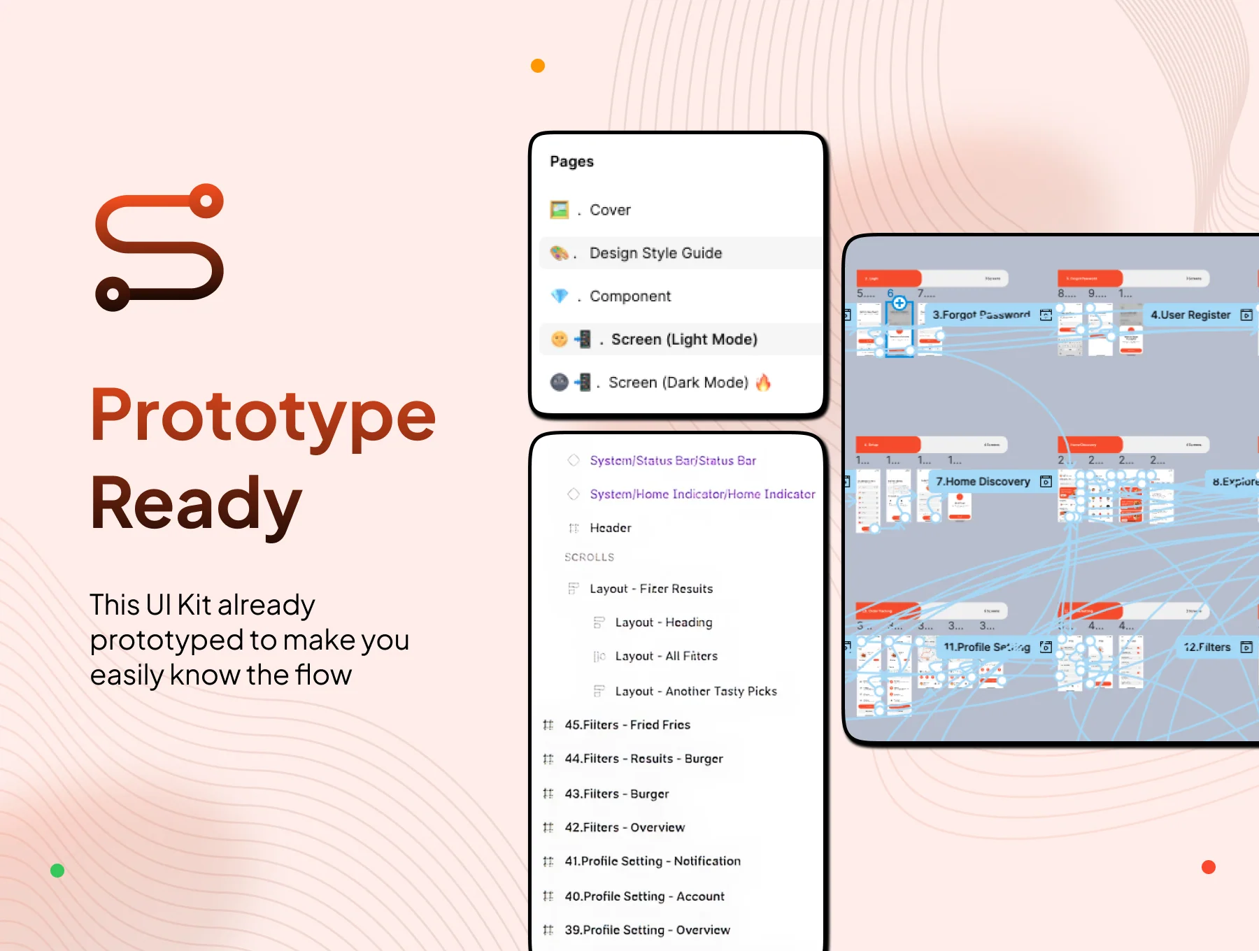 Chickbite - Fast Food Online Delivery App UI Kit 4