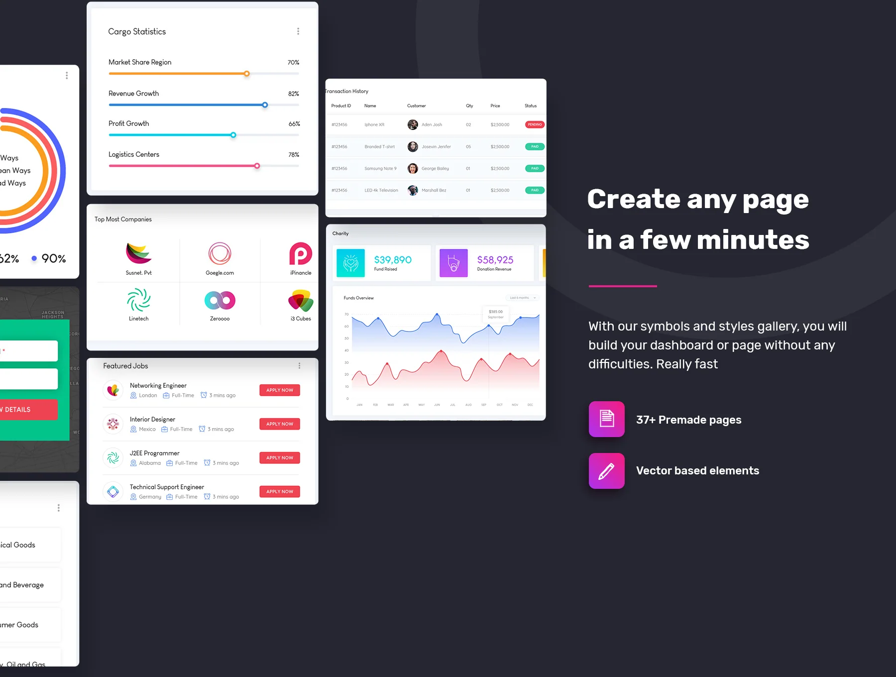 Chief - Admin Dashboard UI Kit 5