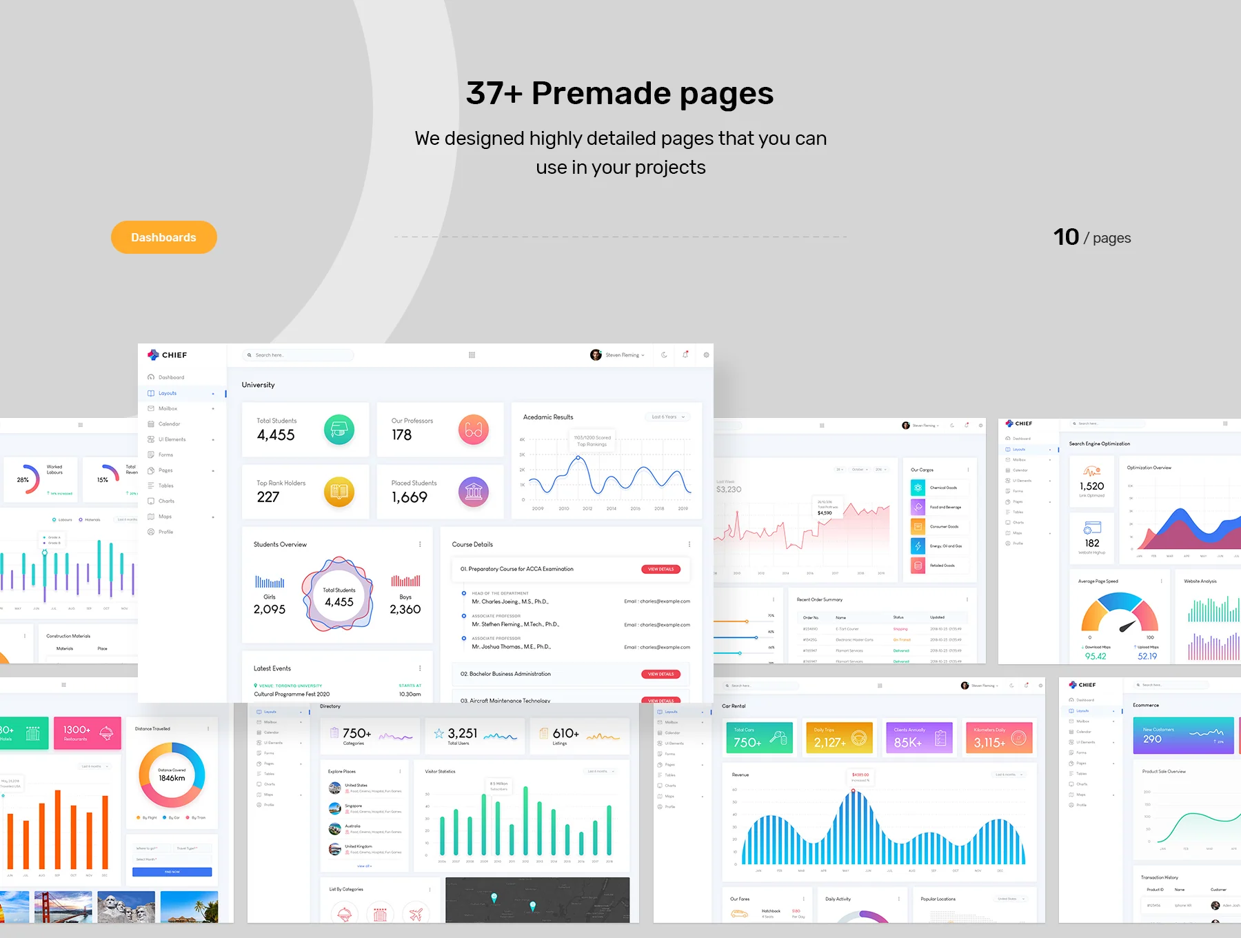 Chief - Admin Dashboard UI Kit 7