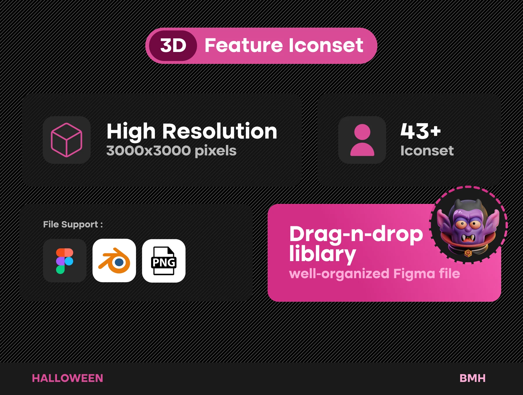 Halloween 3D Icons Illustraton 2