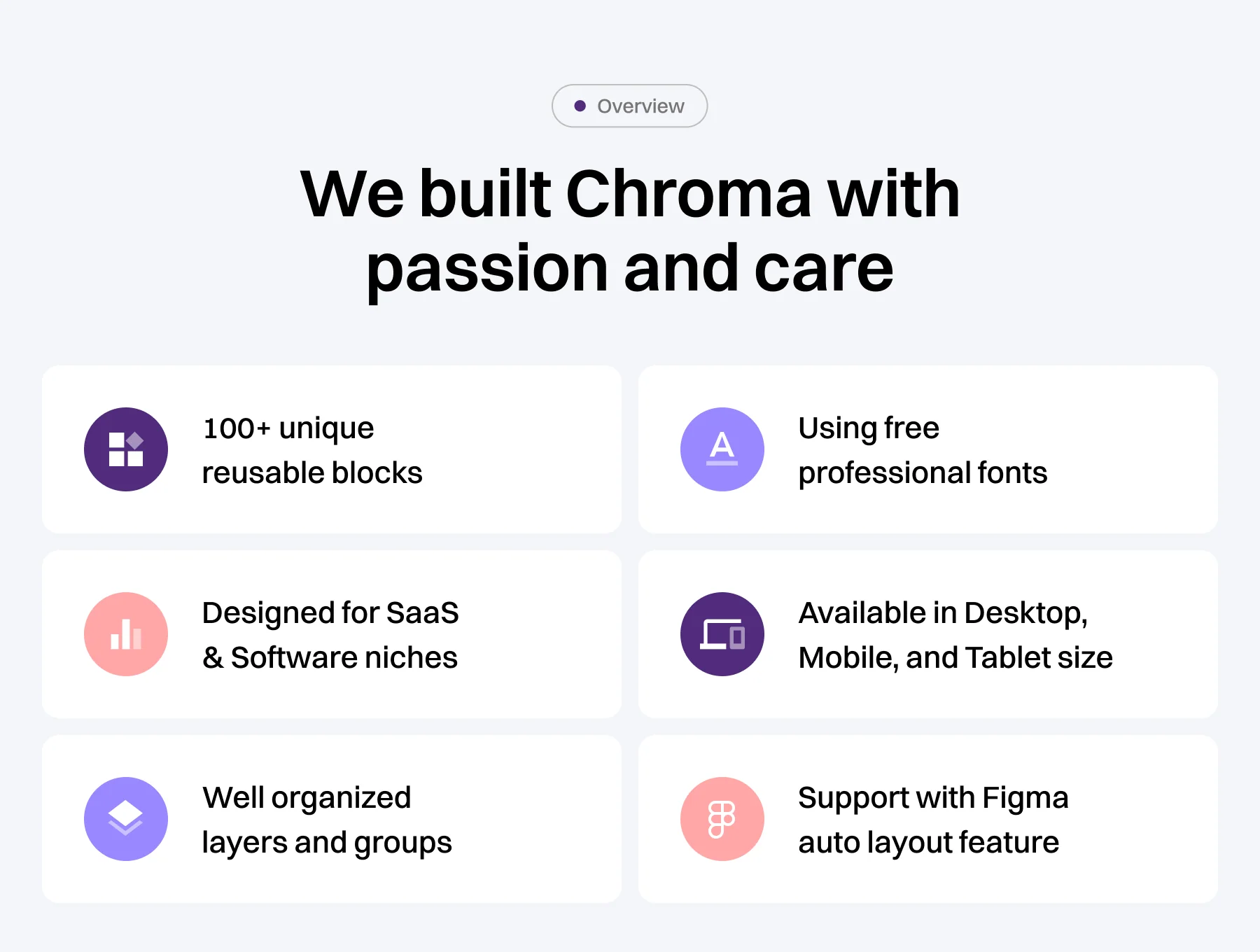 Chroma Modular Responsive SaaS Website Template 3