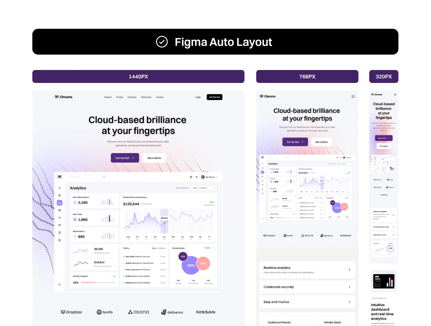 Chroma Modular Responsive SaaS Website Template 4