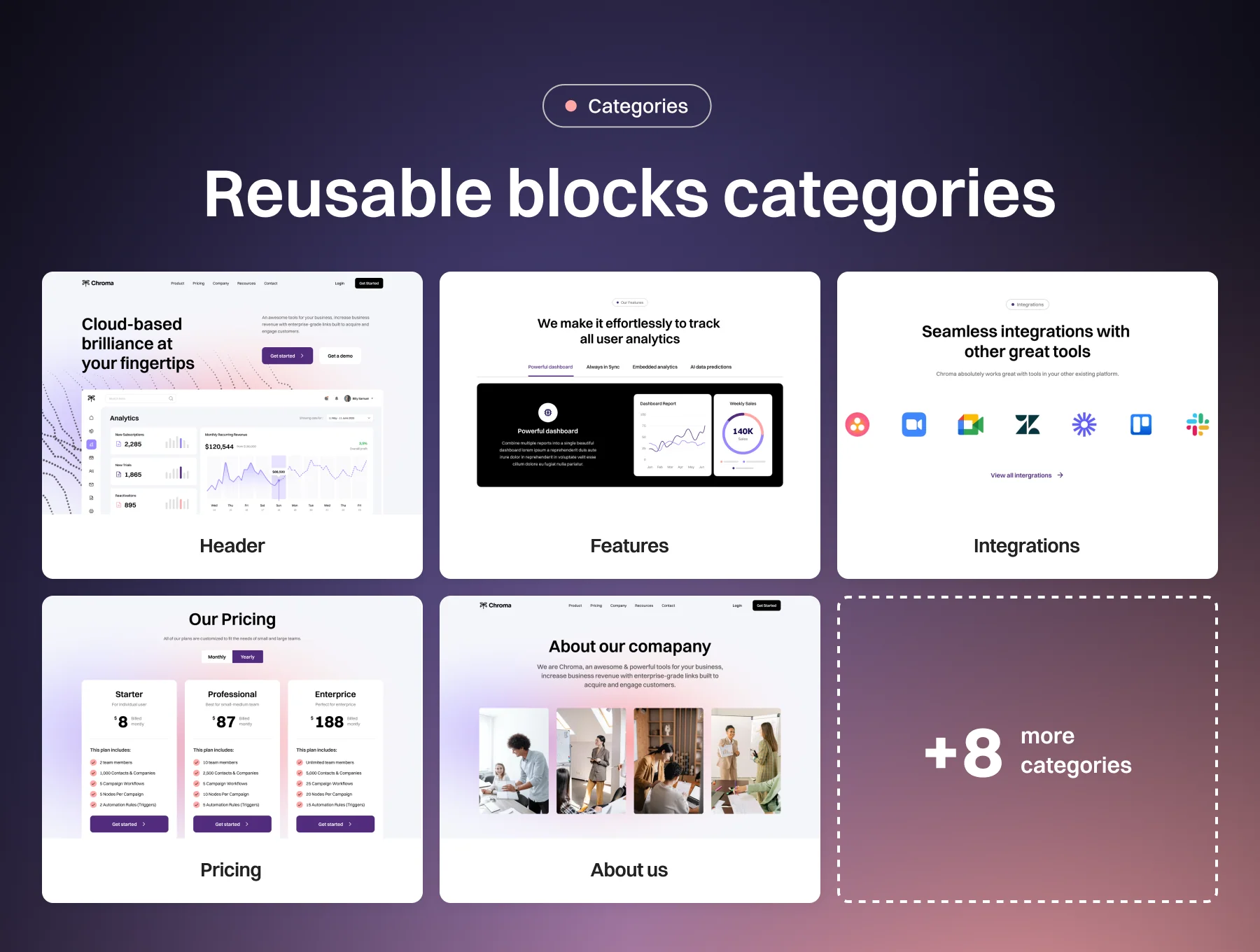 Chroma Modular Responsive SaaS Website Template 5