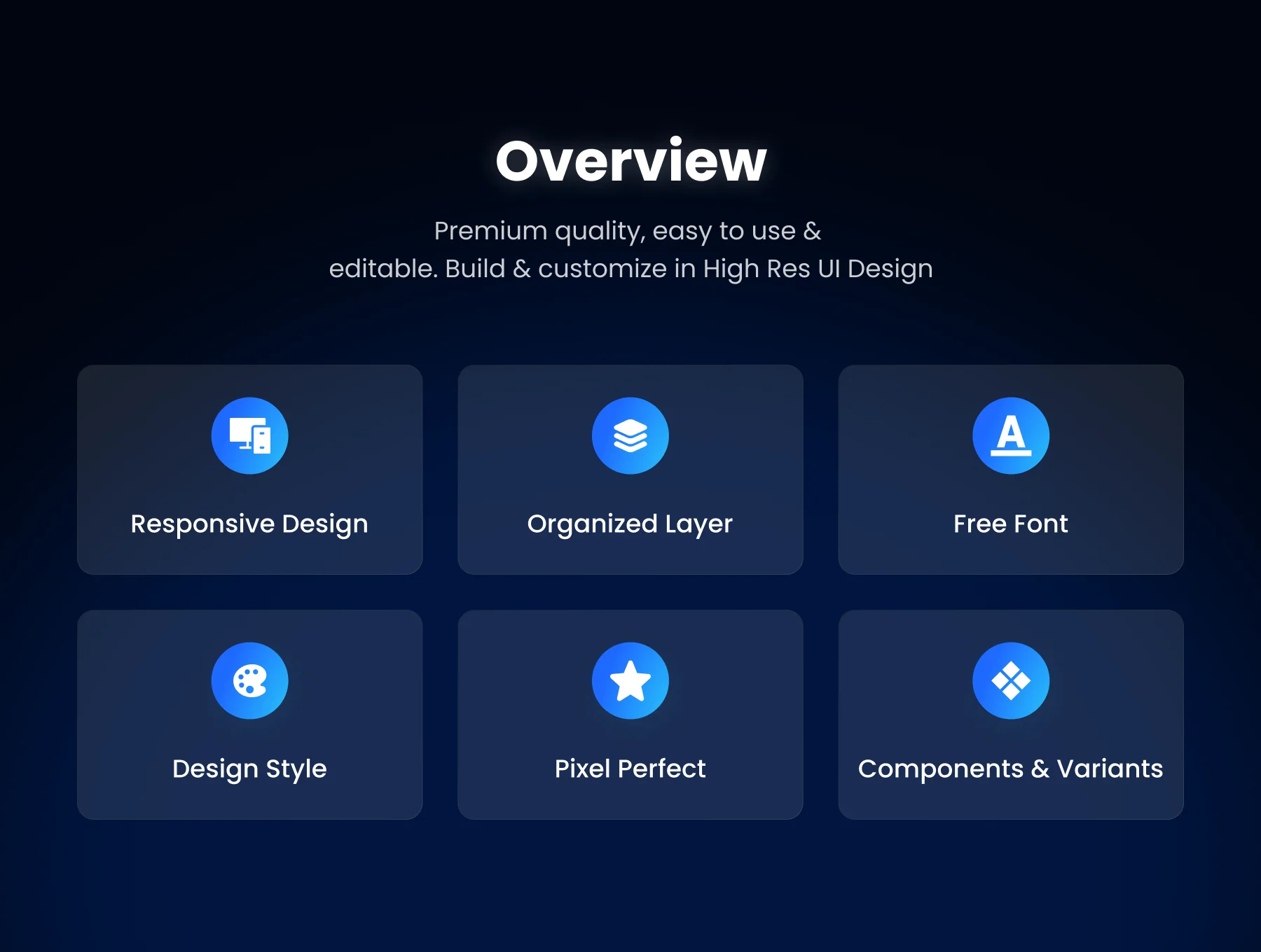 Chrono - AI Website Builder Framer Landing Page UI Kit 3