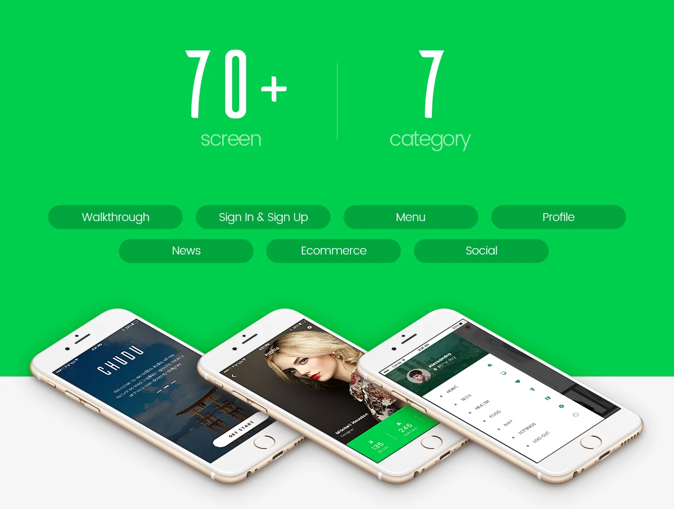 Chudu Mobile UI Kit 2