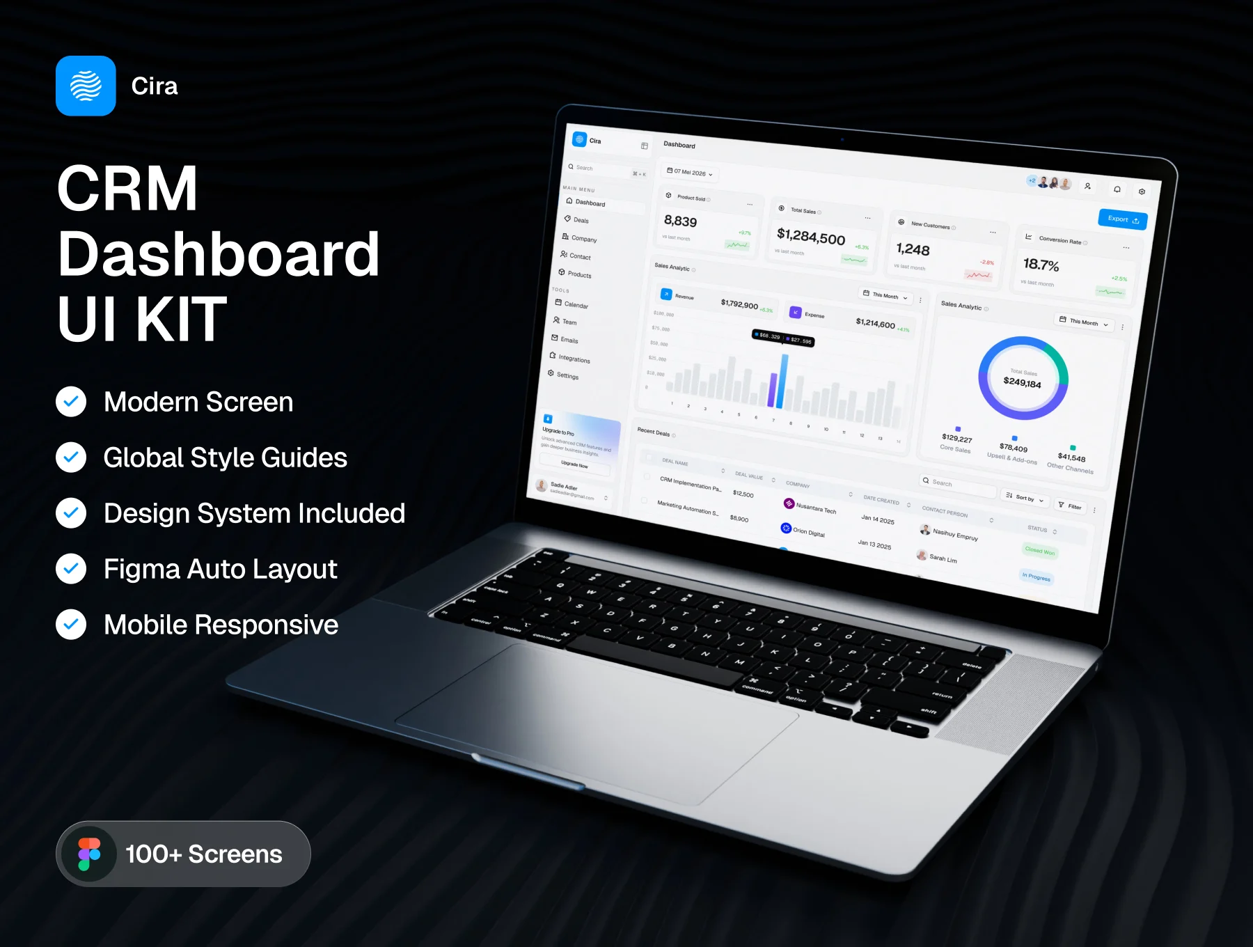 Cira - CRM Dashboard UI Kit