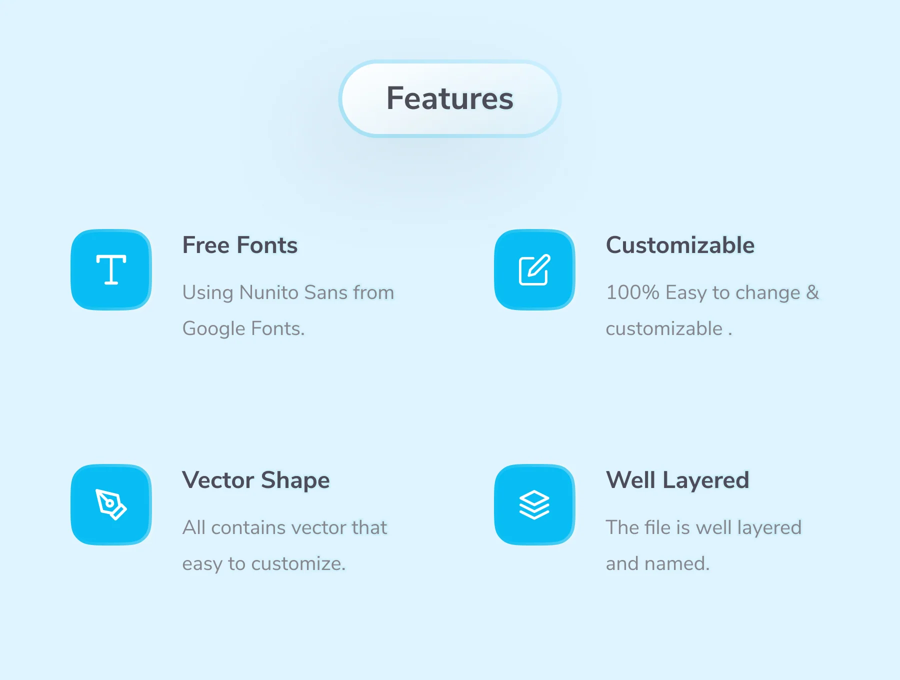 Cizo - Quiz App UI Kit 2