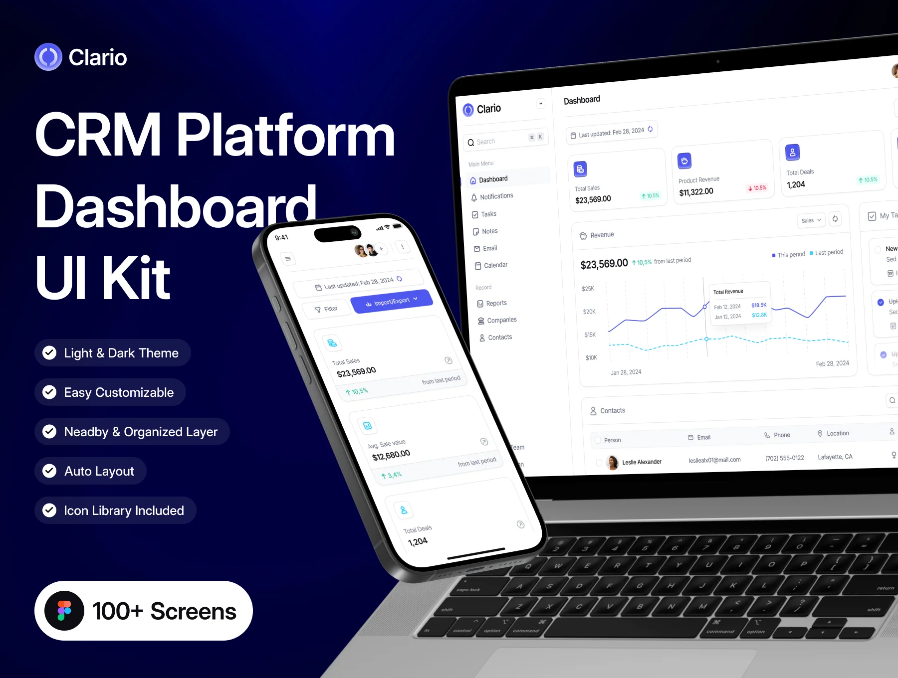 Clario - CRM Platform Dashboard UI Kit