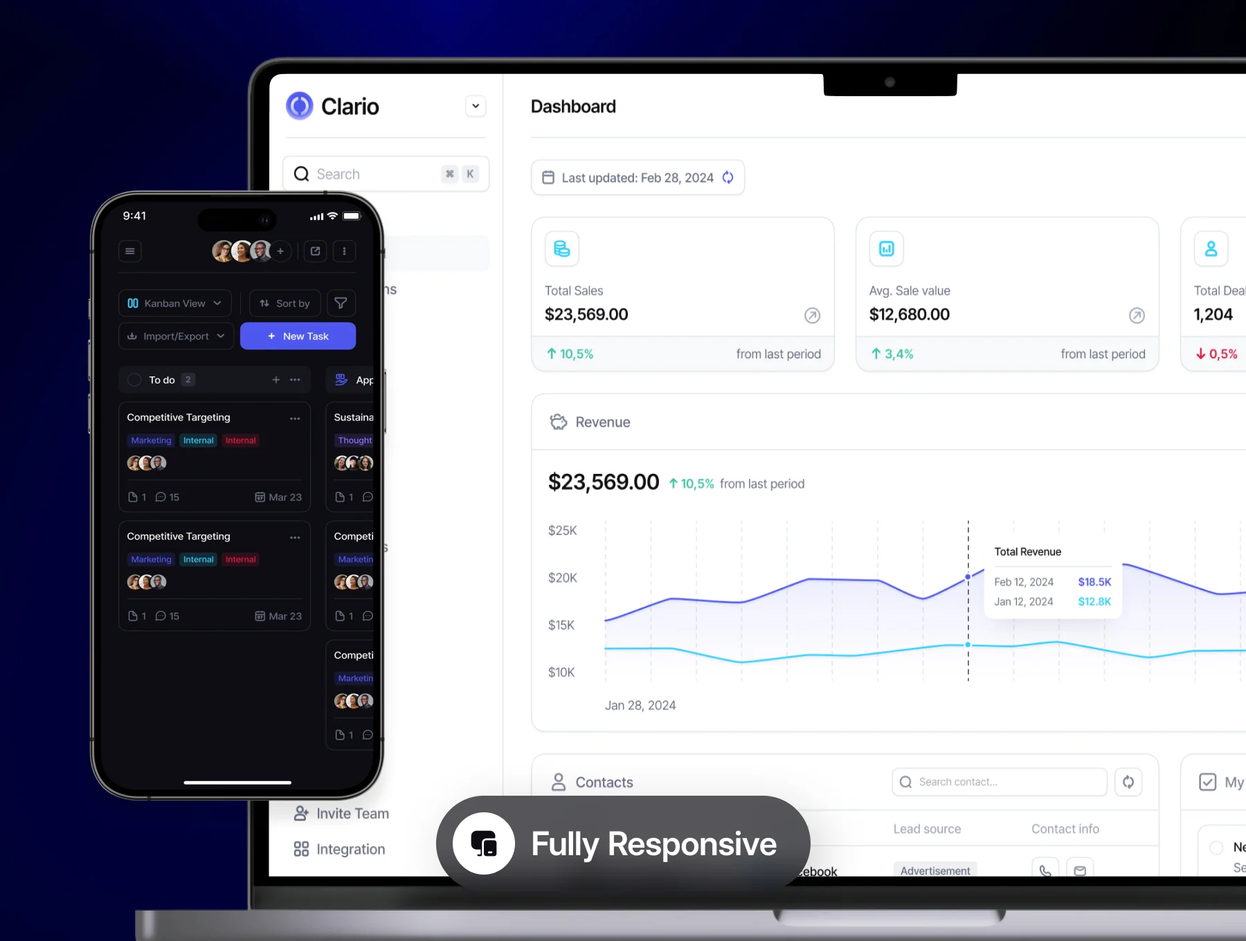Clario - CRM Platform Dashboard UI Kit 4