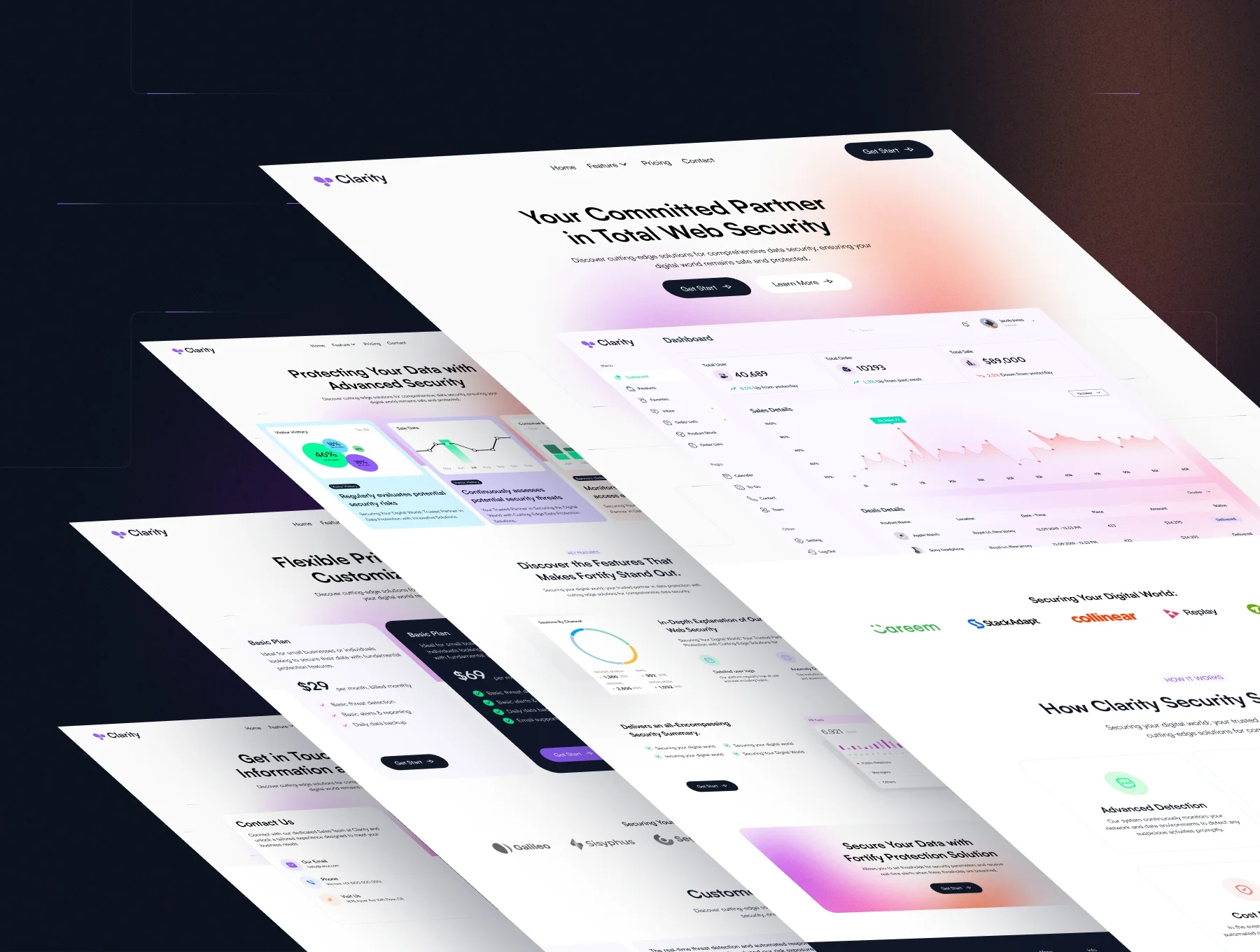 Clarity - SaaS Website Template 5