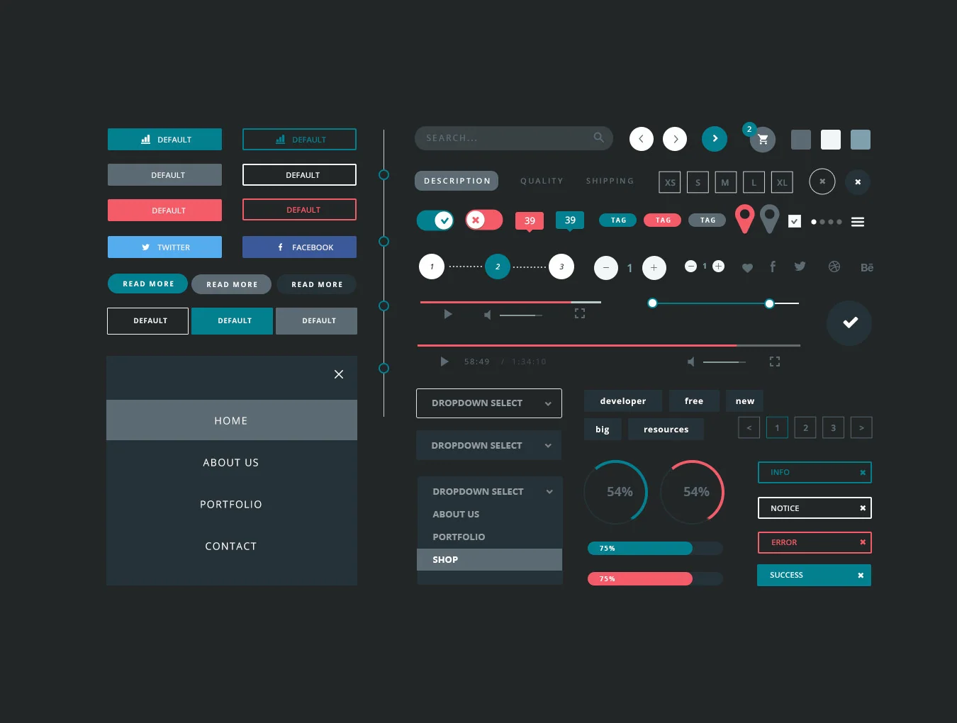 Classe UI Kit 3