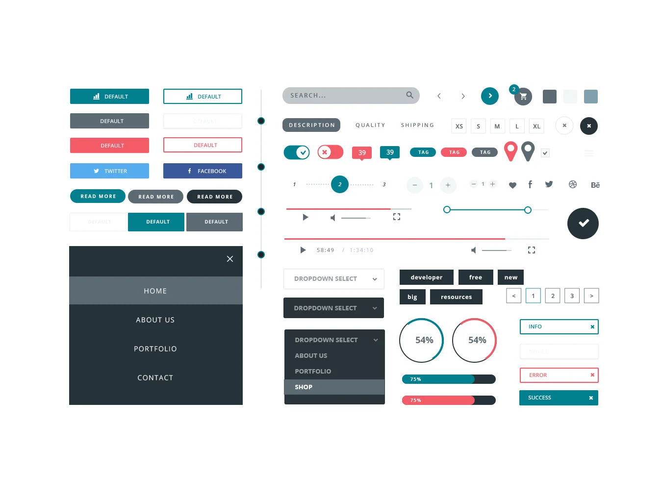 Classe UI Kit 4