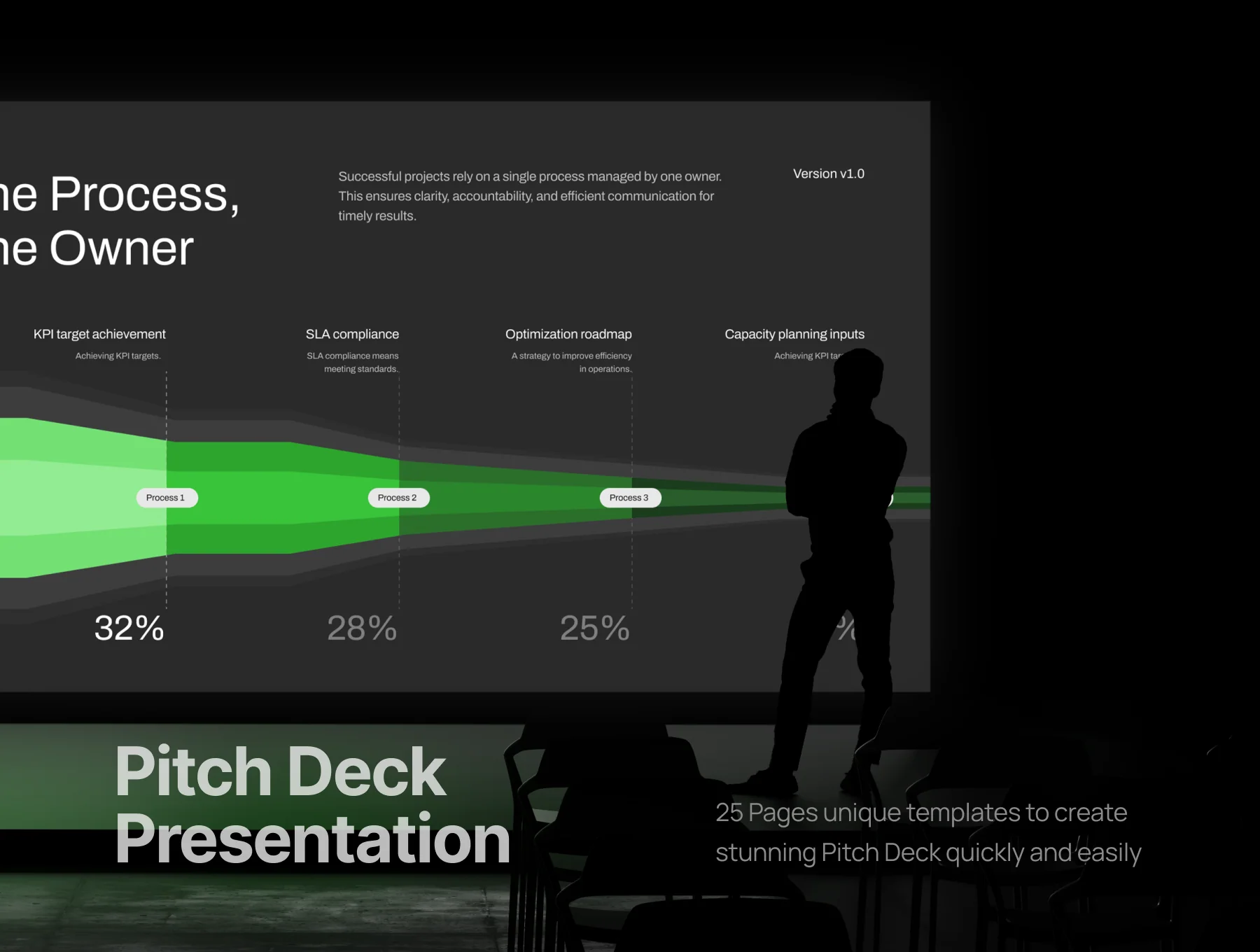 Clean Corporate Minimal Growth Ops Deck - Vartech 2