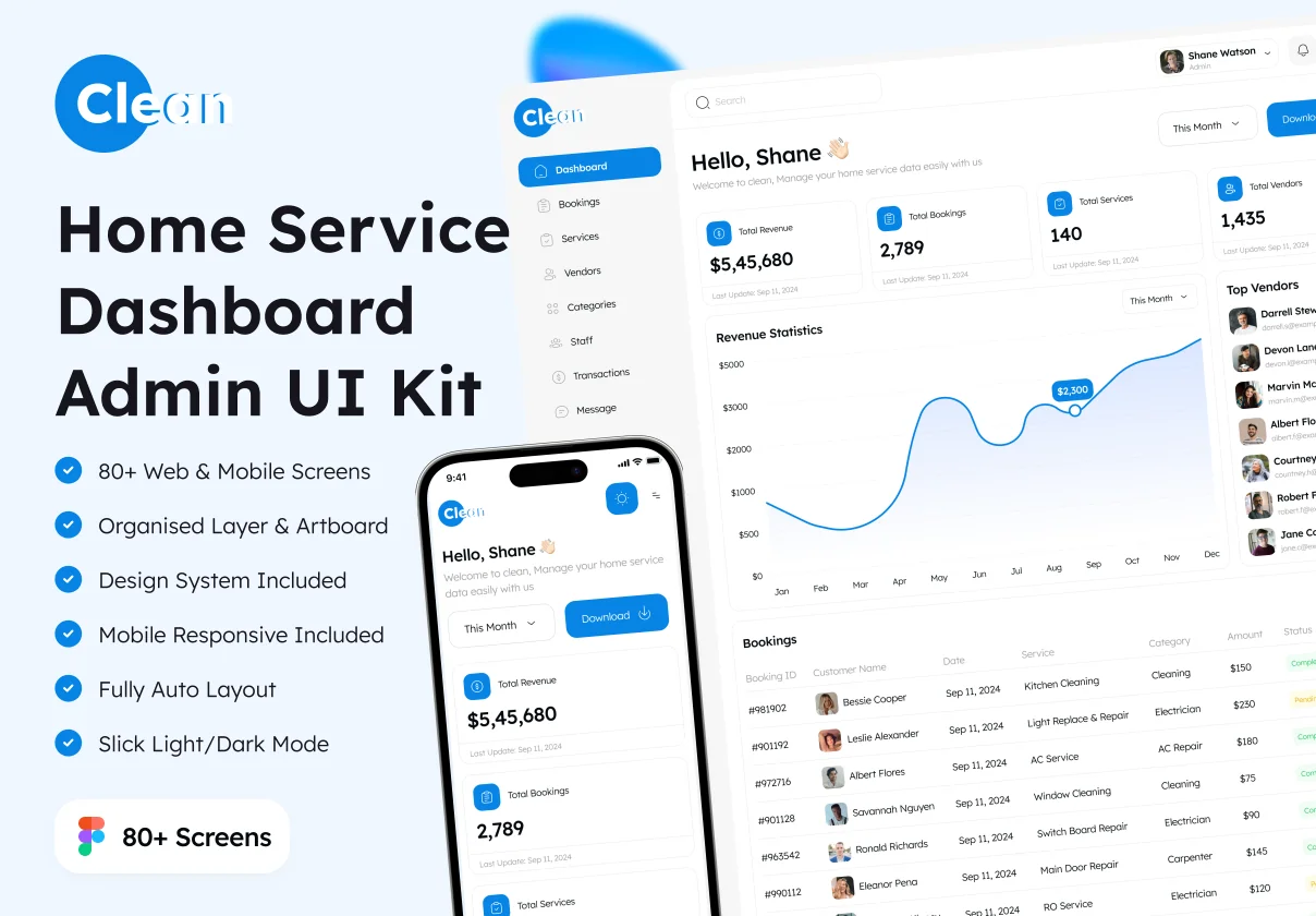 Clean - Home Service Admin UI Kit
