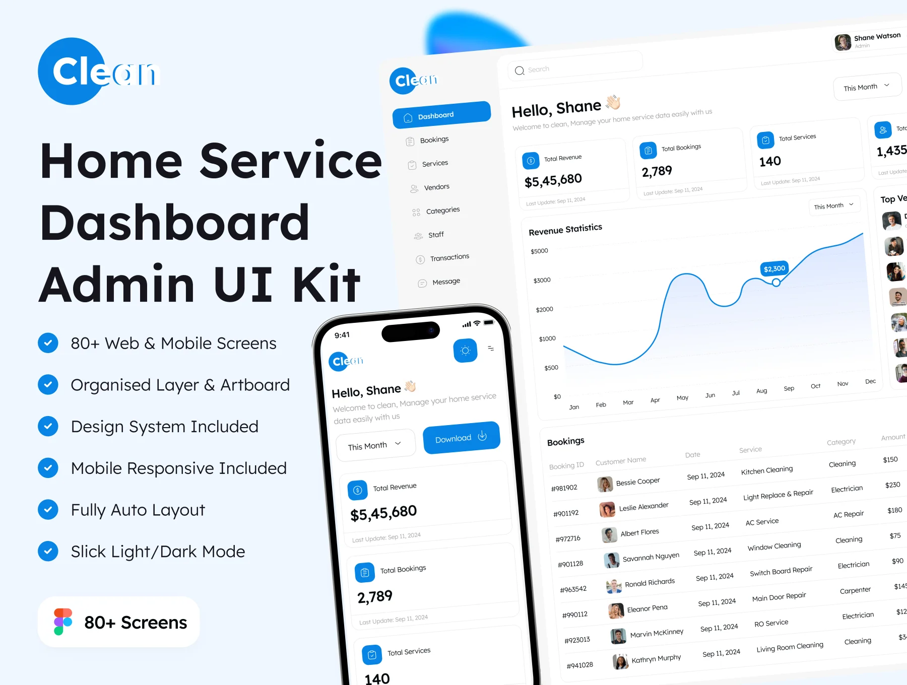 Clean - Home Service Admin UI Kit