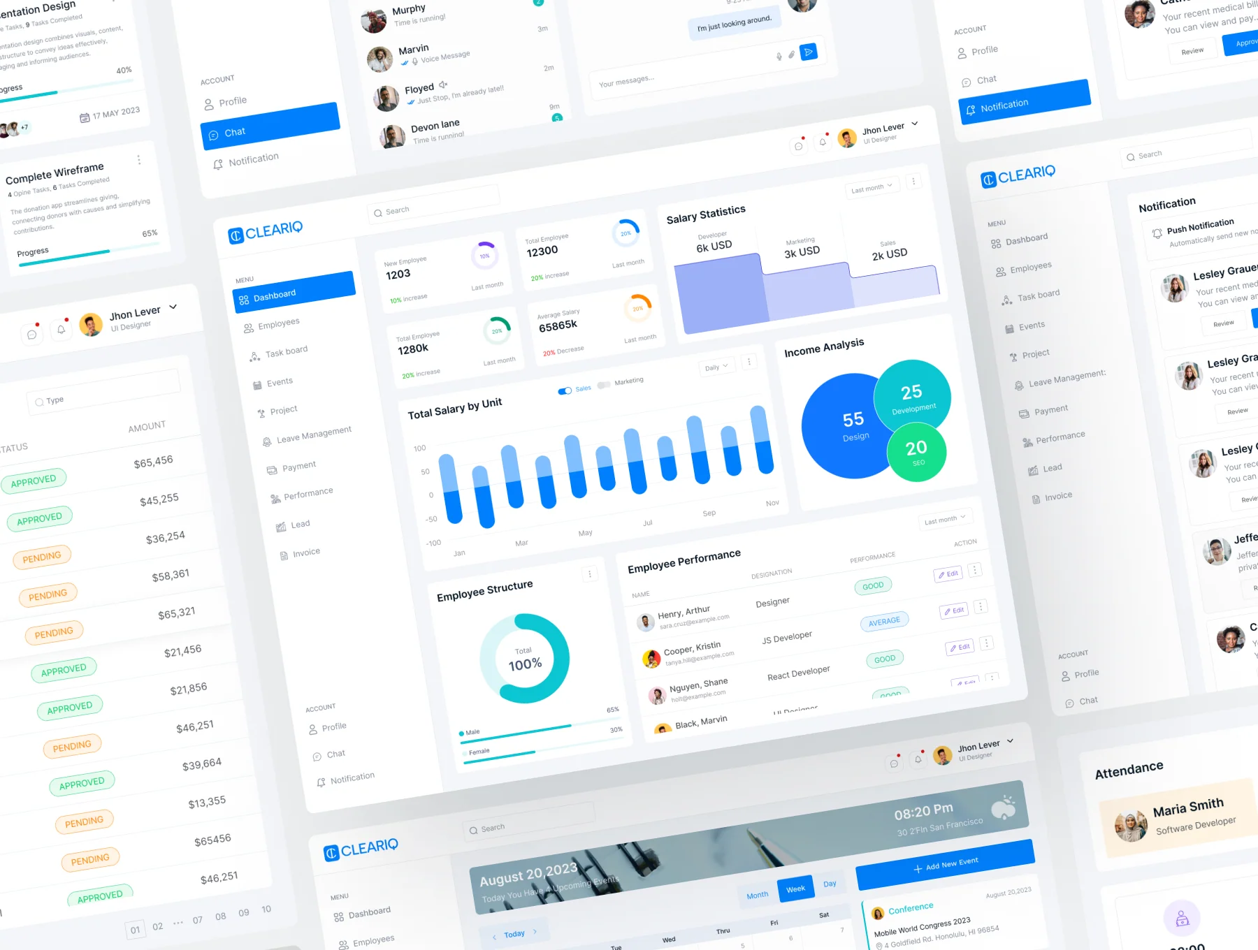 CLEARIQ - HR Management Dashboard UI KIT 2