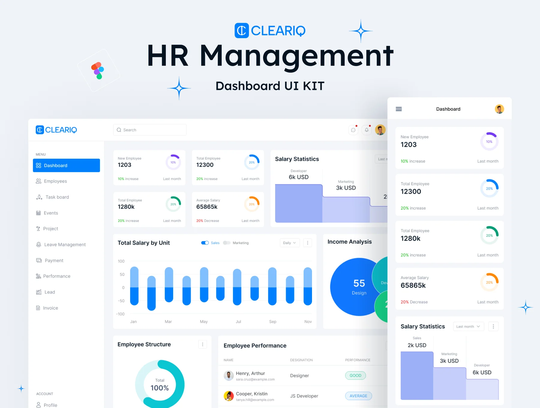 CLEARIQ - HR Management Dashboard UI KIT 4