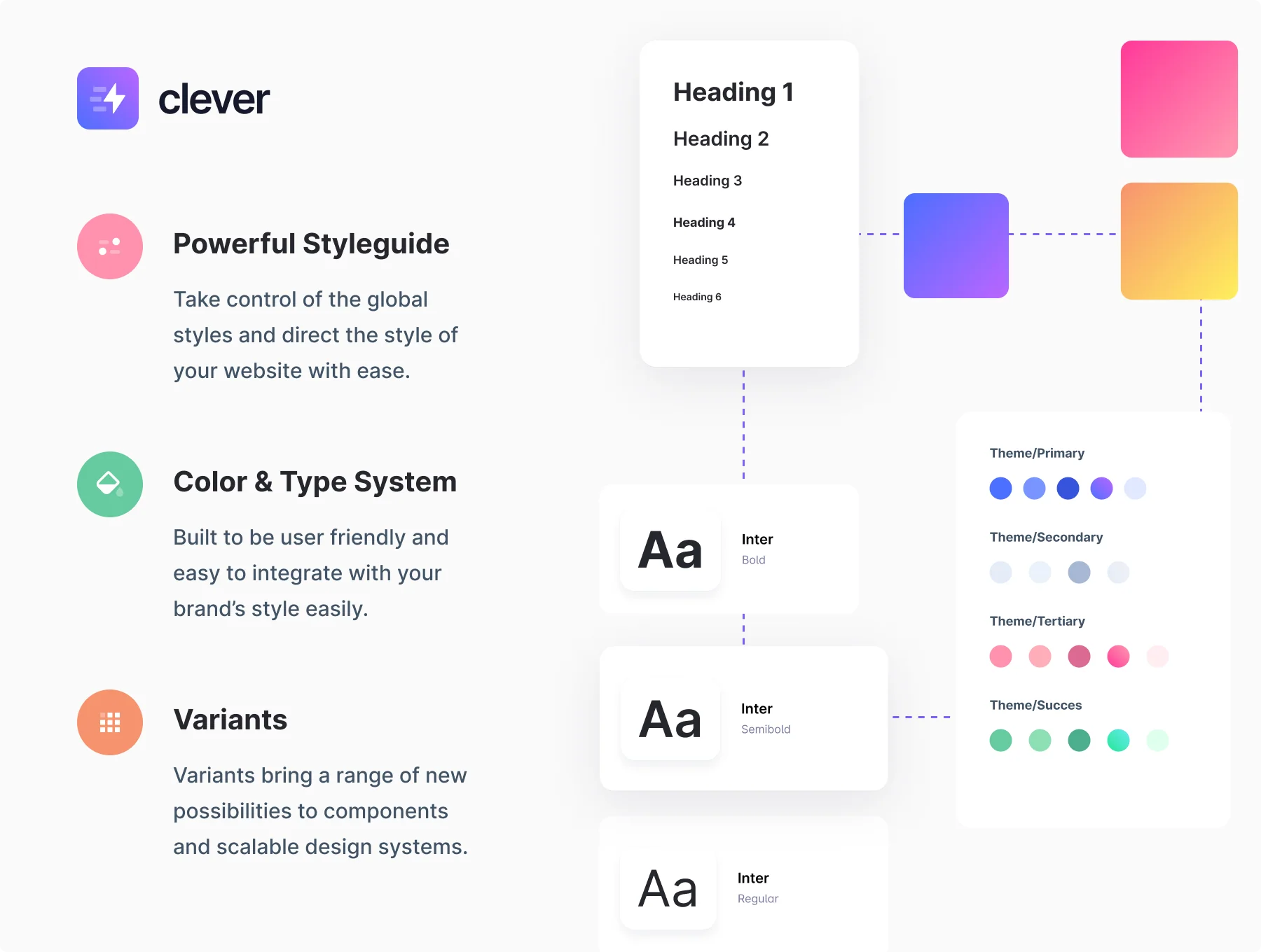 Clever – Dashboard UI Kit 2