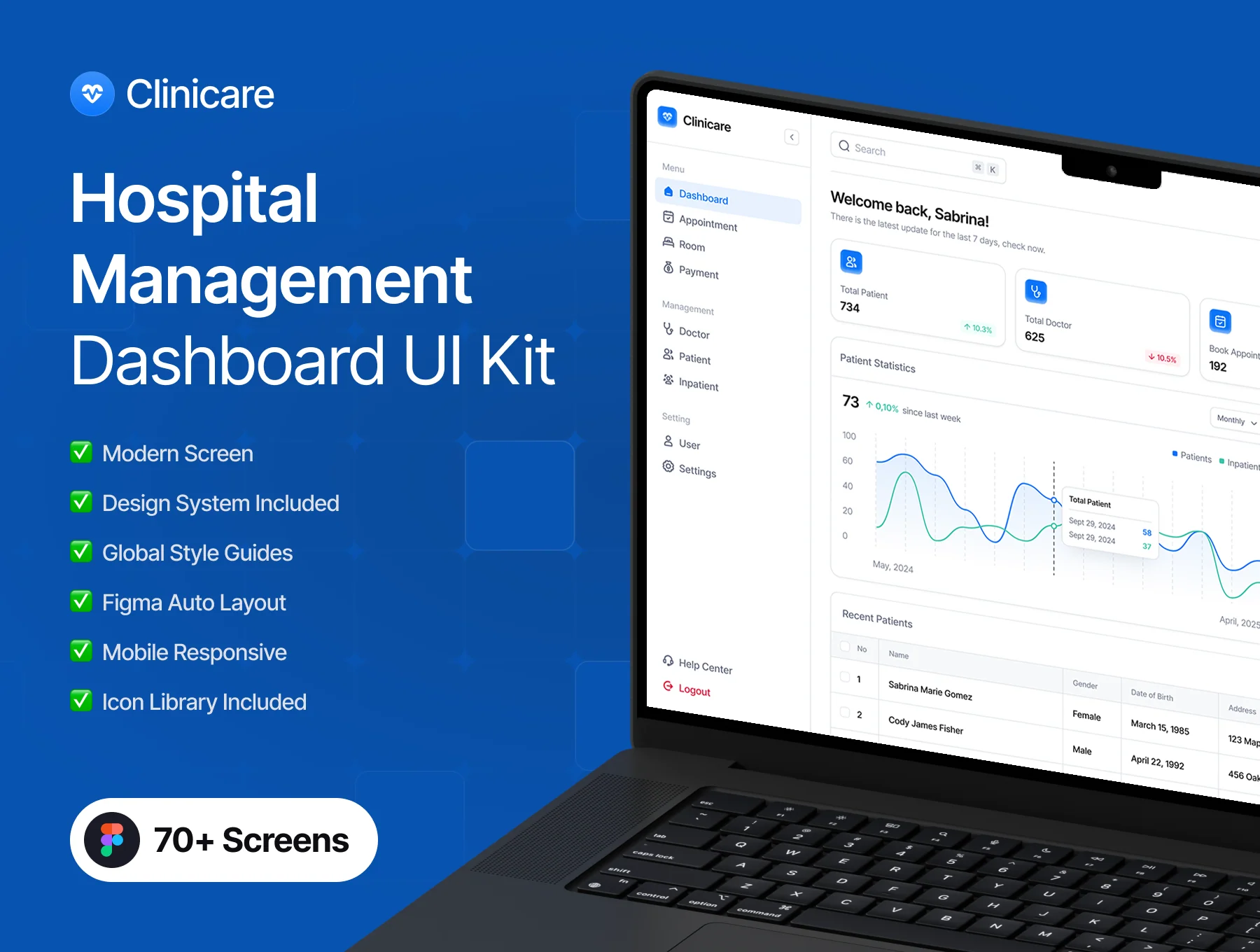 Clinicare - Hospital Management Dashboard UI Kit