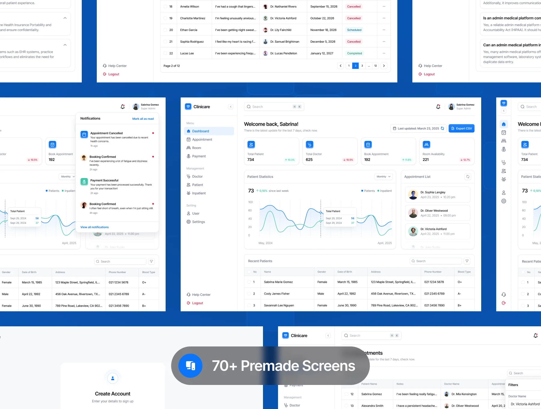 Clinicare - Hospital Management Dashboard UI Kit 5