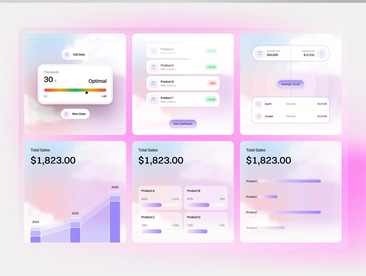 Cloud Bento Cards UI Kit – 50 Dreamy & Modern Card Designs 5