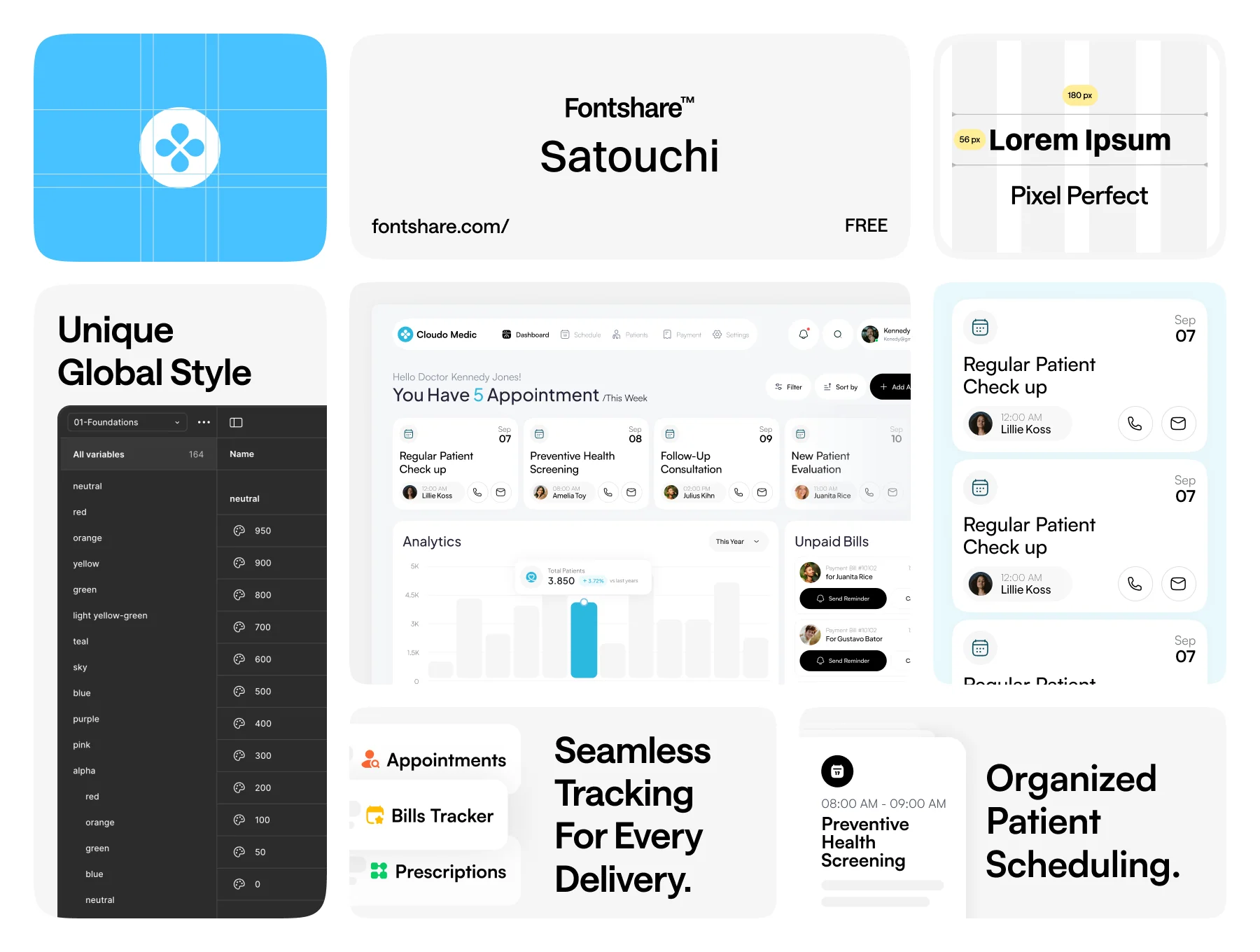 Cloudo Medic: Healthcare Provider and Patient Management System 2