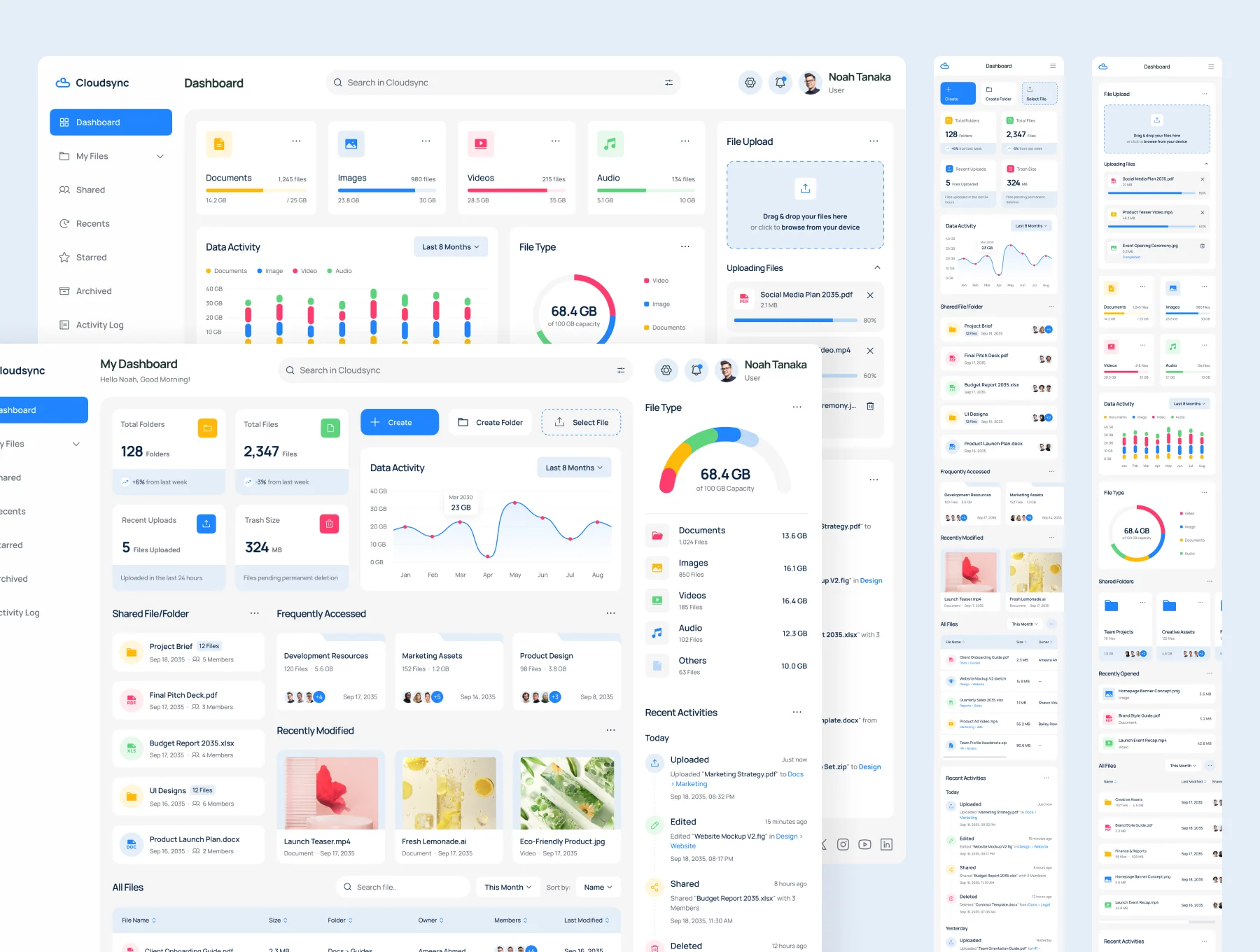Cloudsync - Cloud Storage Management Dashboard Figma Template 2