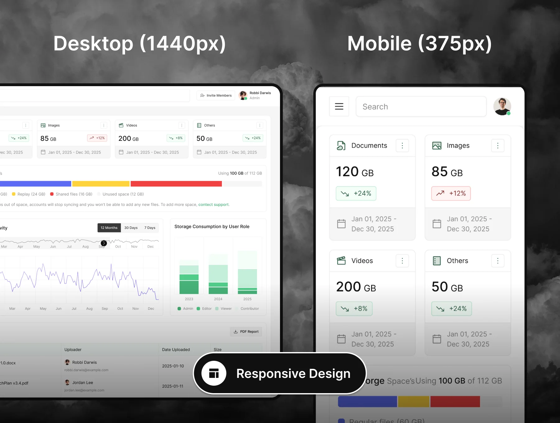 Cloudy - Cloud File Storage Web App UI Kit 4